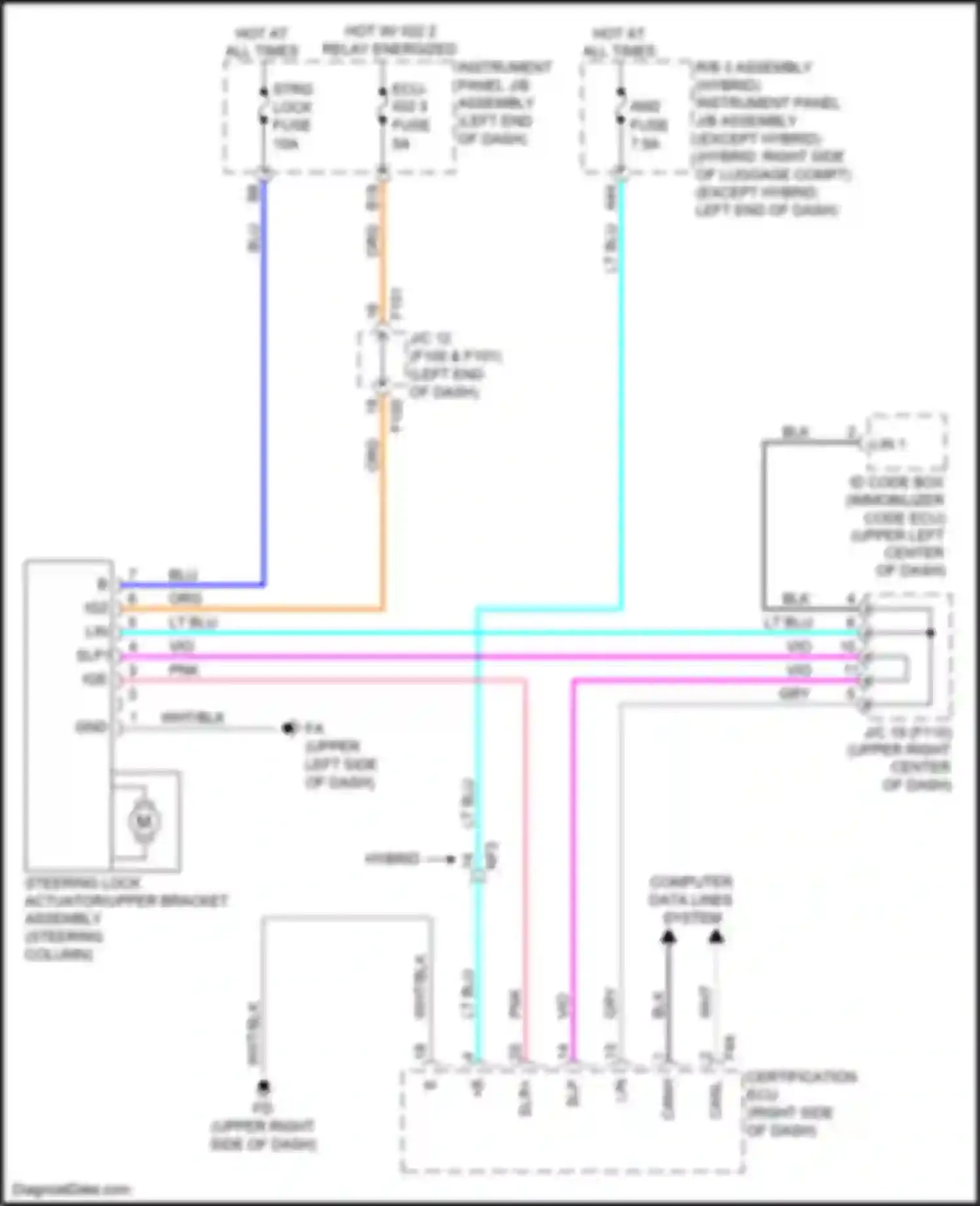 UX Lexus I (2018-2024): Steering column circuit