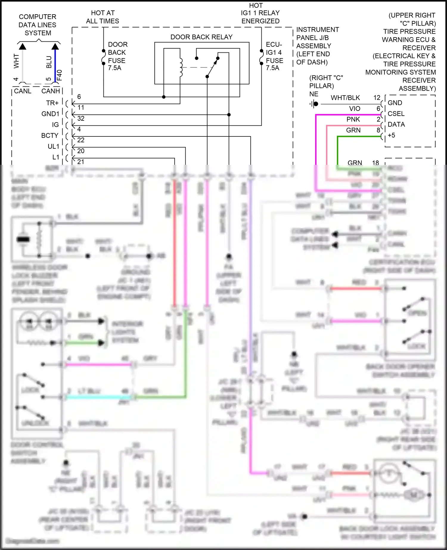 Lexus UX I (2018-2024) data wiring diagram  (1 of 4)