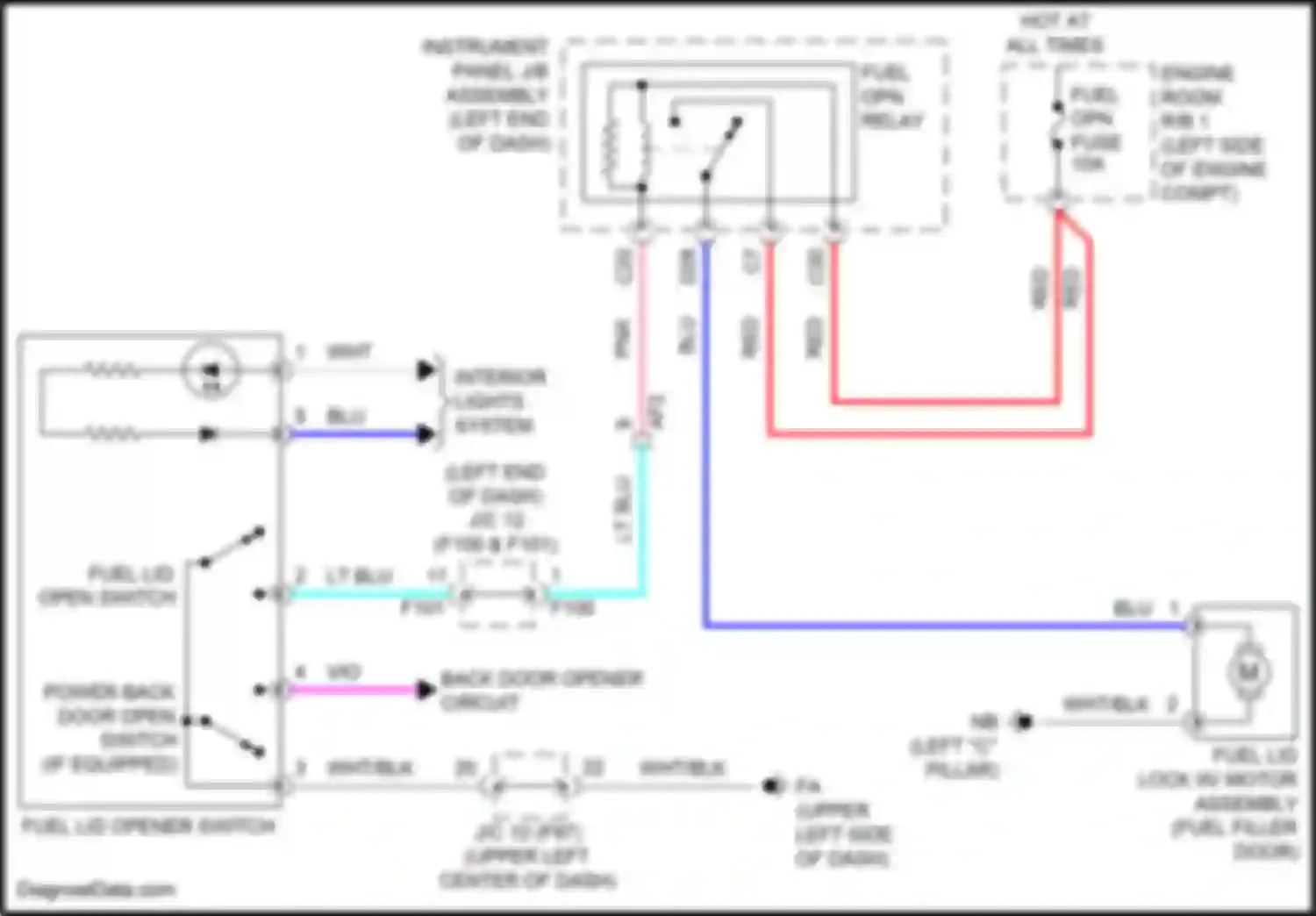 Wiring diagram power back door open switch for Lexus UX I (2018-2024)