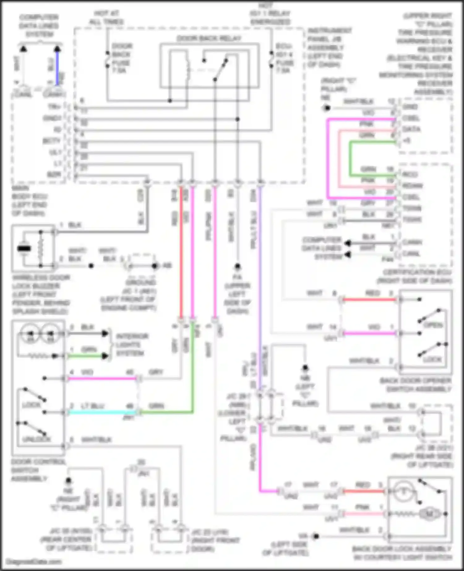 Wiring diagram door control switch assembly for Lexus UX I (2018-2024)