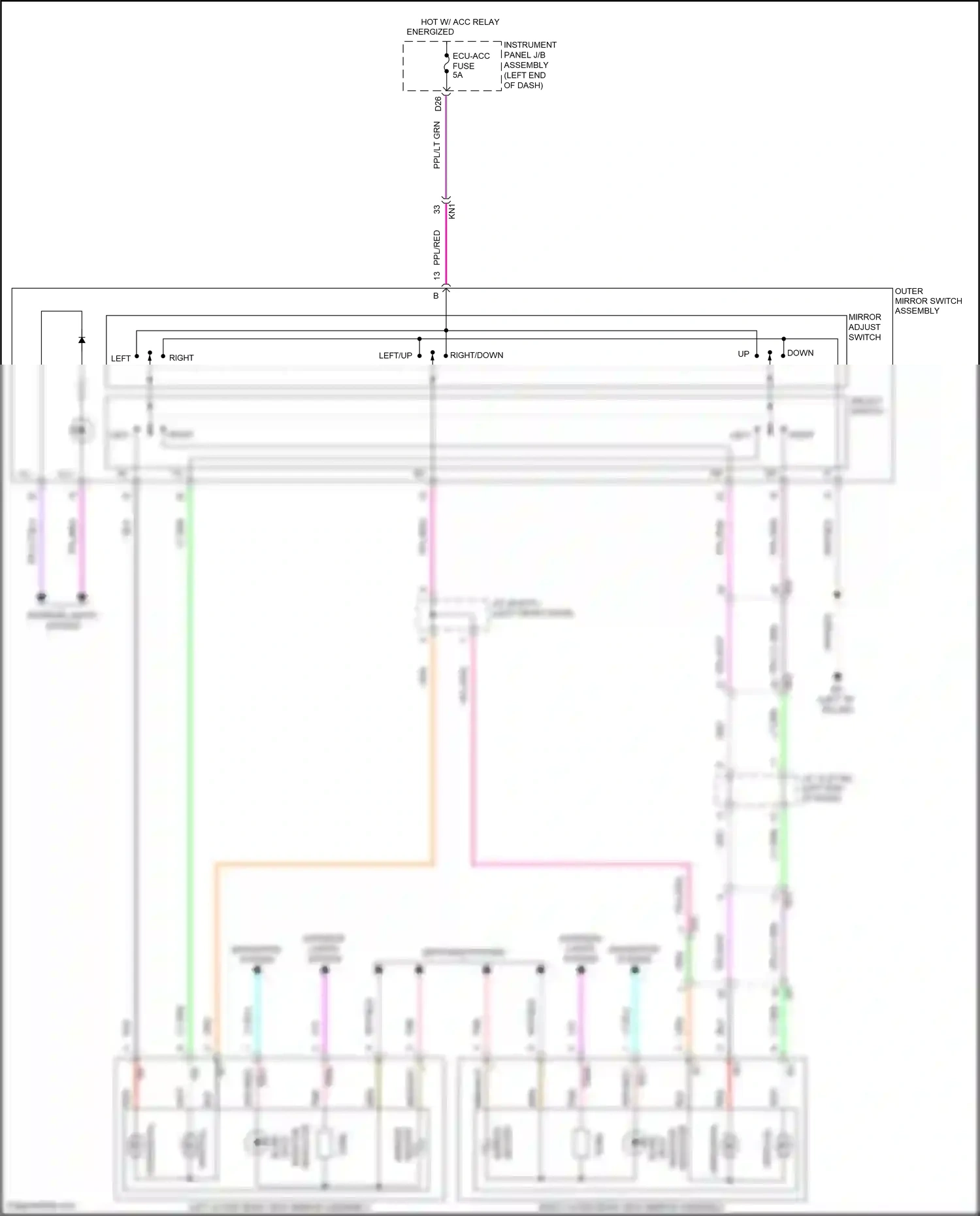 Lexus UX I (2018-2024) ppl/red wiring diagram  (8 of 43)