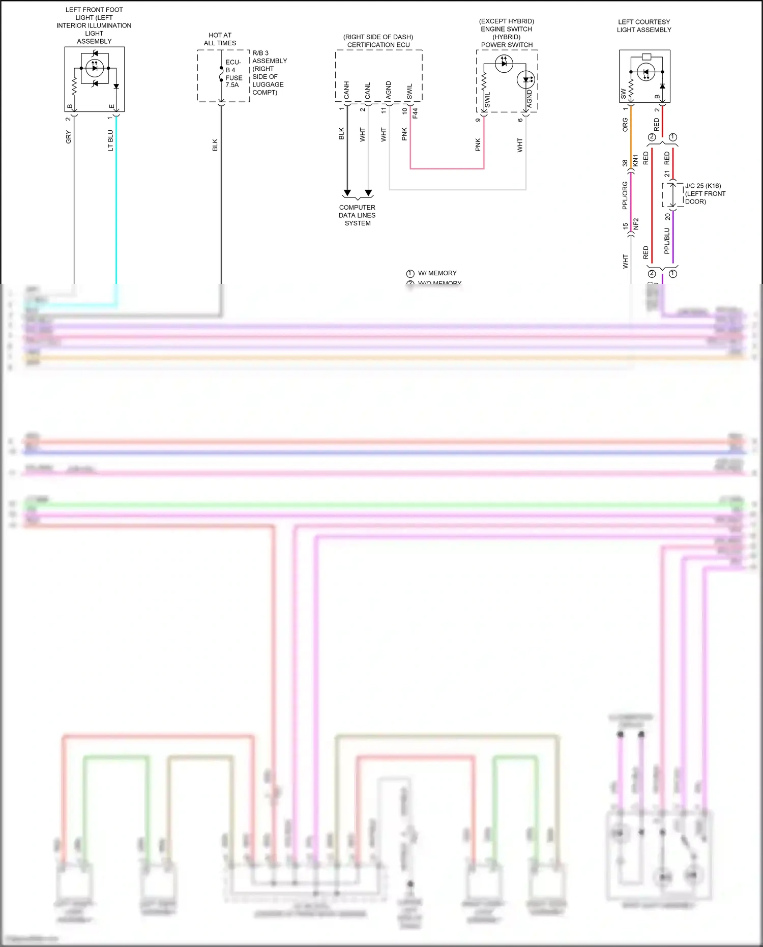 Lexus UX I (2018-2024) ppl/red wiring diagram  (33 of 43)