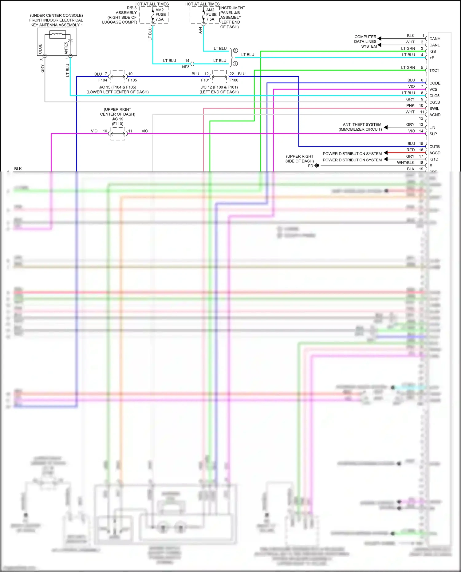 Lexus UX I (2018-2024) security indicator wiring diagram  (1 of 2)