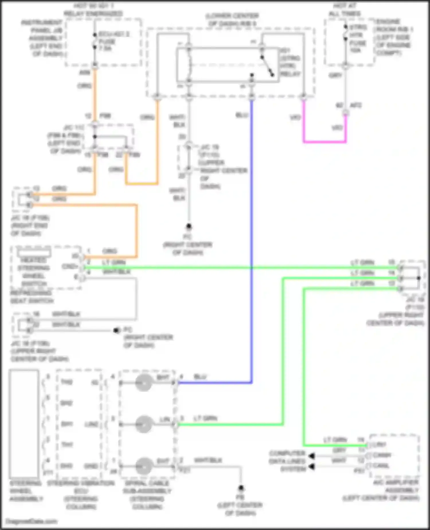 Wiring diagram right end of dash) for Lexus UX I (2018-2024)