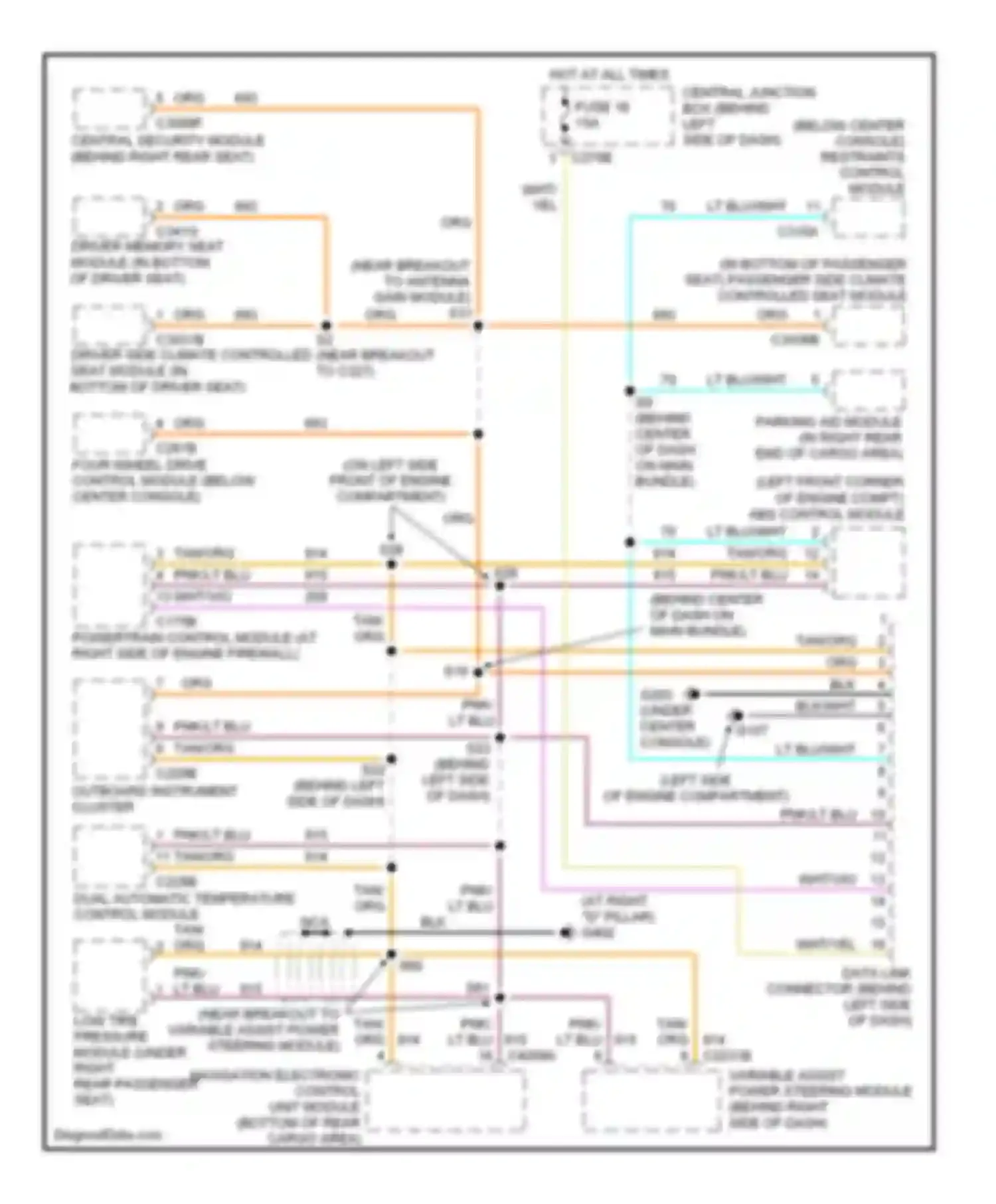 Aviator Lincoln I (2002-2005): Computer data lines circuit