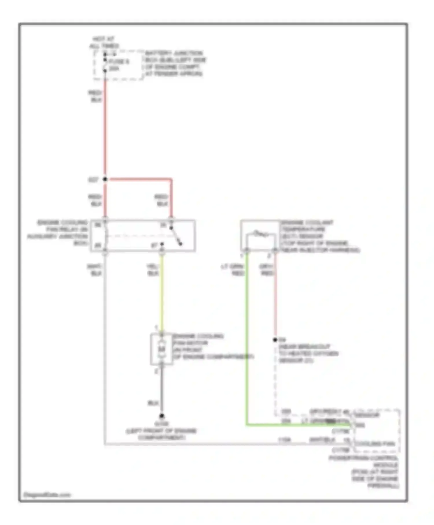 Aviator Lincoln I (2002-2005): Cooling fan circuit