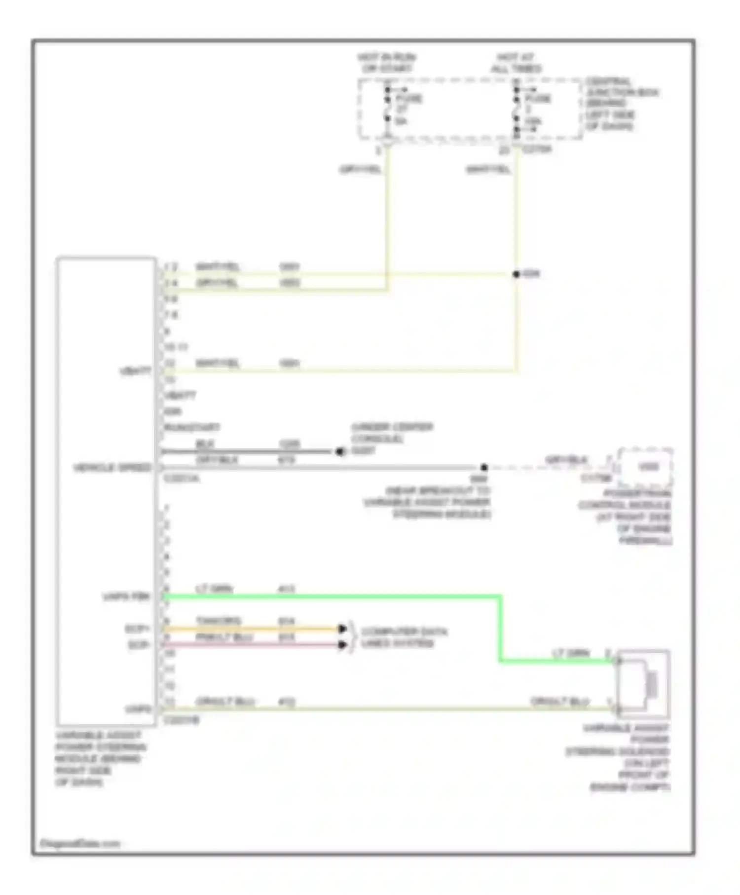 Aviator Lincoln I (2002-2005): Electronic power steering circuit