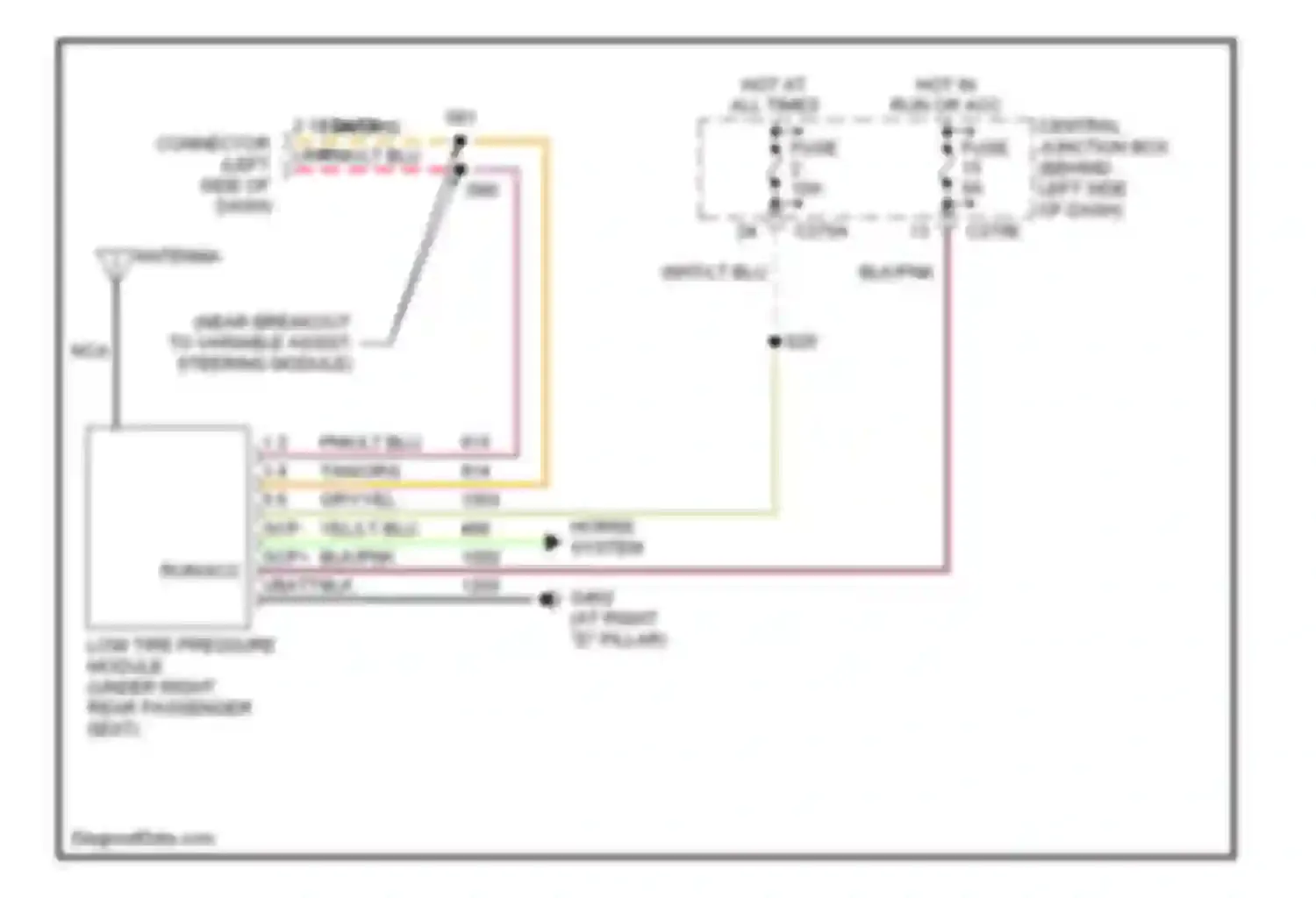 Aviator Lincoln I (2002-2005): Tire pressure monitoring circuit