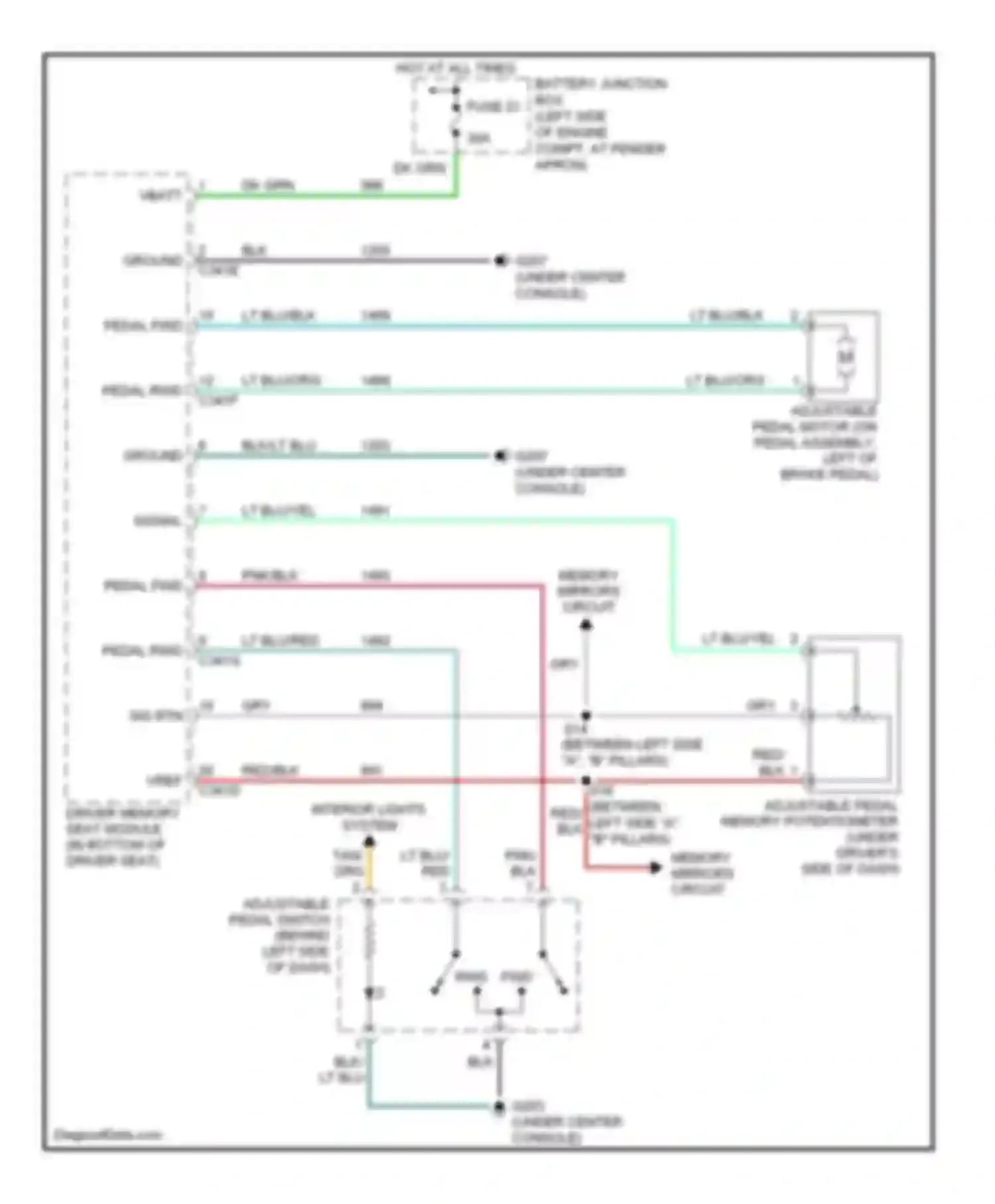 Wiring diagram lt blu/red for Lincoln Aviator I (2002-2005) (1 of 9)
