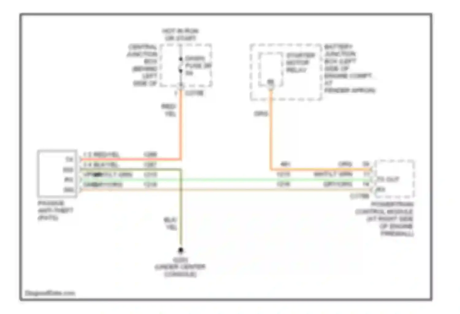 Wiring diagram starter motor relay for Lincoln Aviator I (2002-2005) (1 of 2)