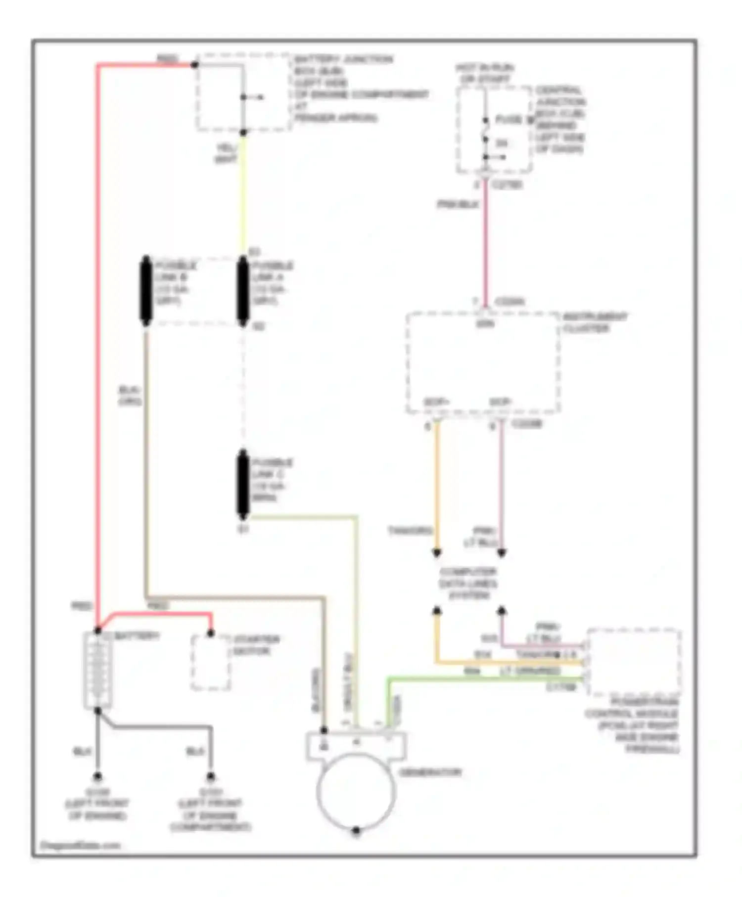 Wiring diagram starter motor for Lincoln Aviator I (2002-2005) (1 of 3)