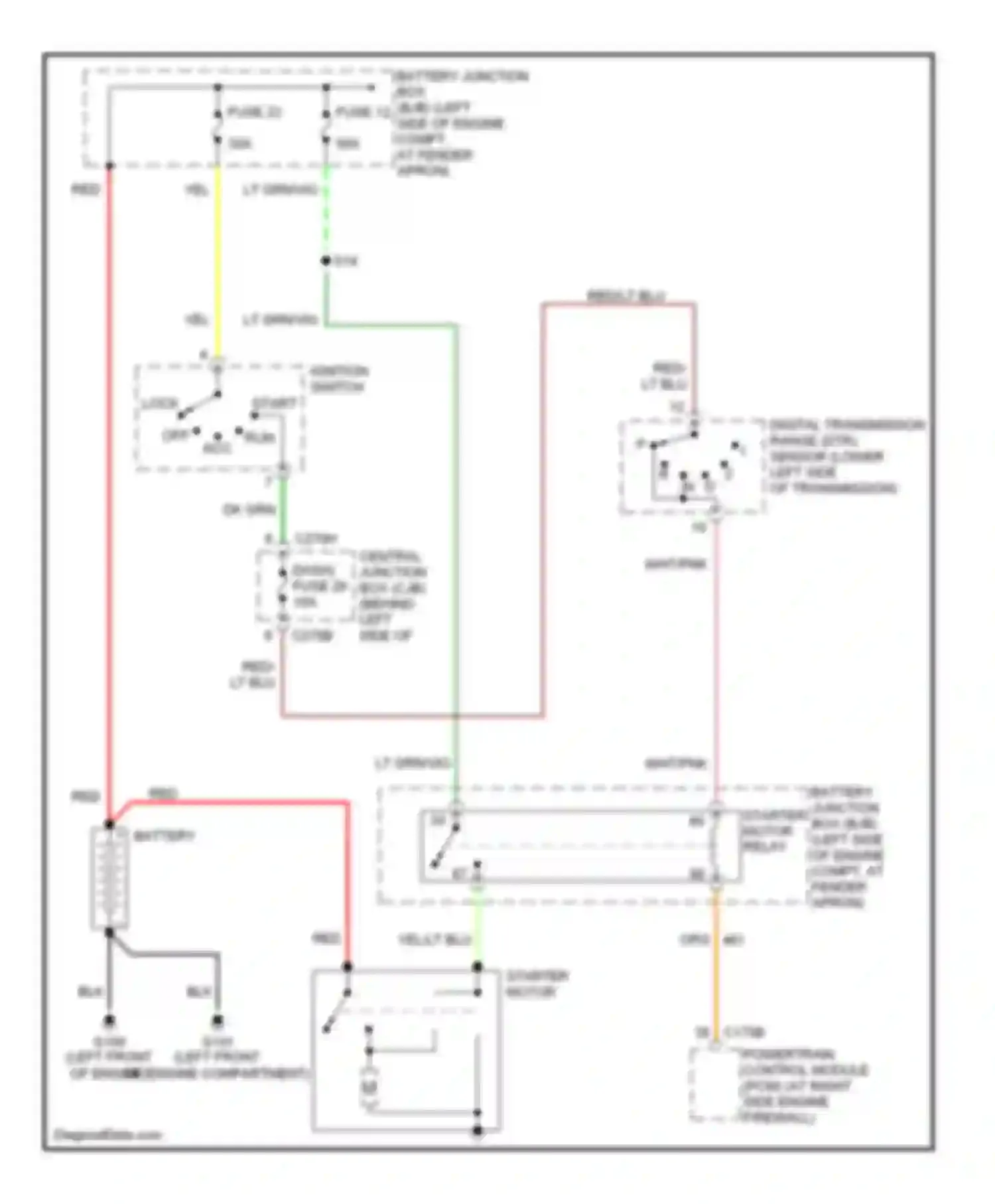 Wiring diagram starter motor for Lincoln Aviator I (2002-2005) (3 of 3)
