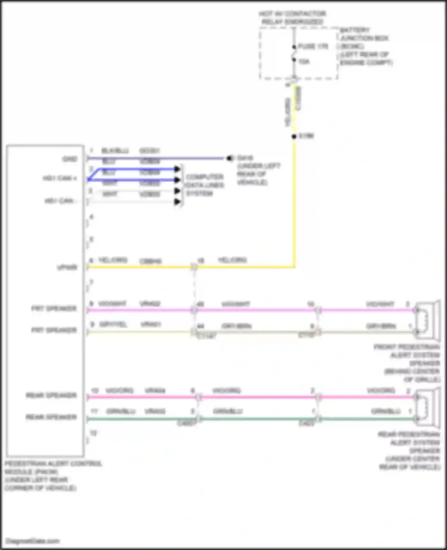 Aviator Lincoln II (2019-2024): Pedestrian alert circuit