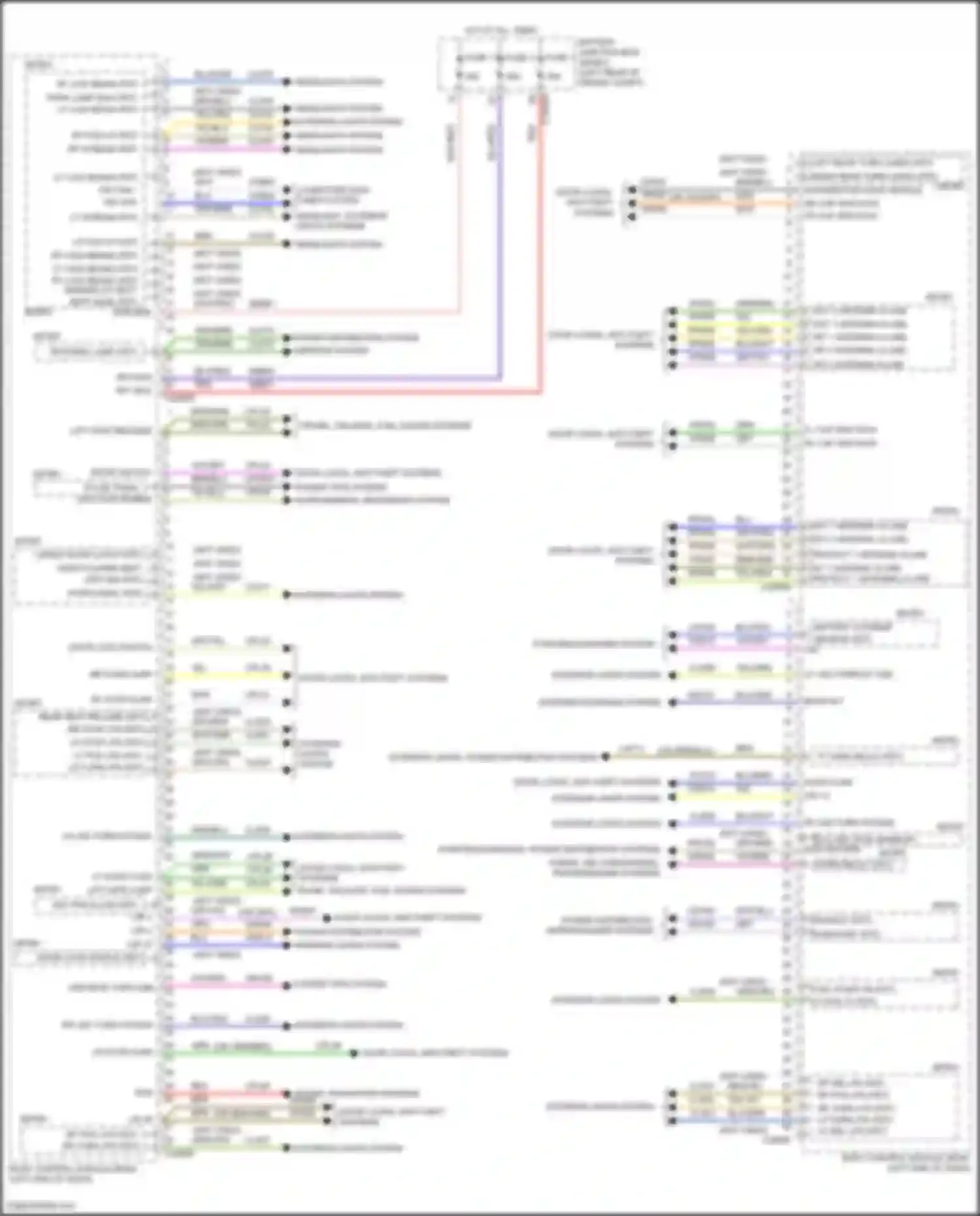 Aviator Lincoln II (2019-2024): Body control modules circuit (2 of 2)