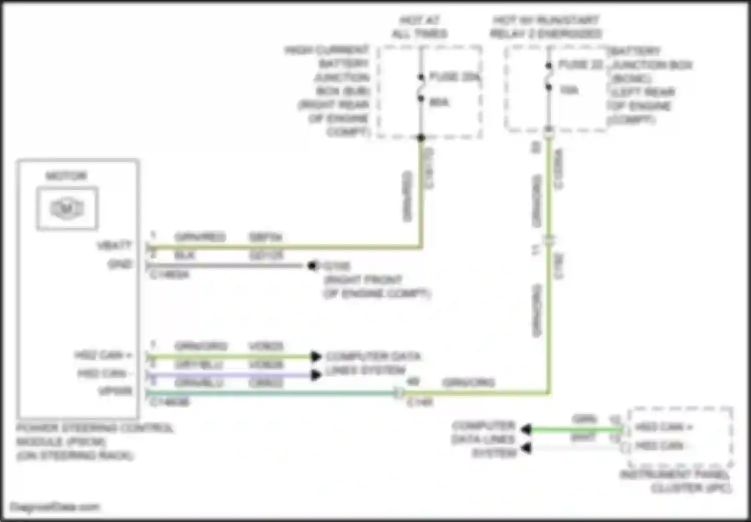 Aviator Lincoln II (2019-2024): Electronic power steering circuit