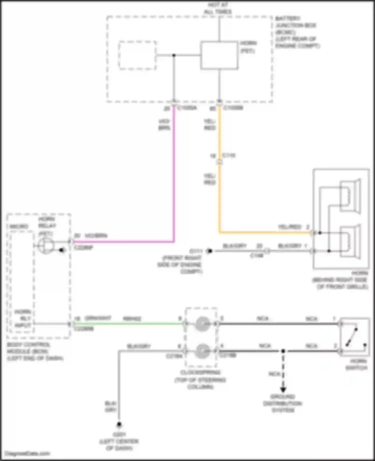 Aviator Lincoln II (2019-2024): Horn circuit
