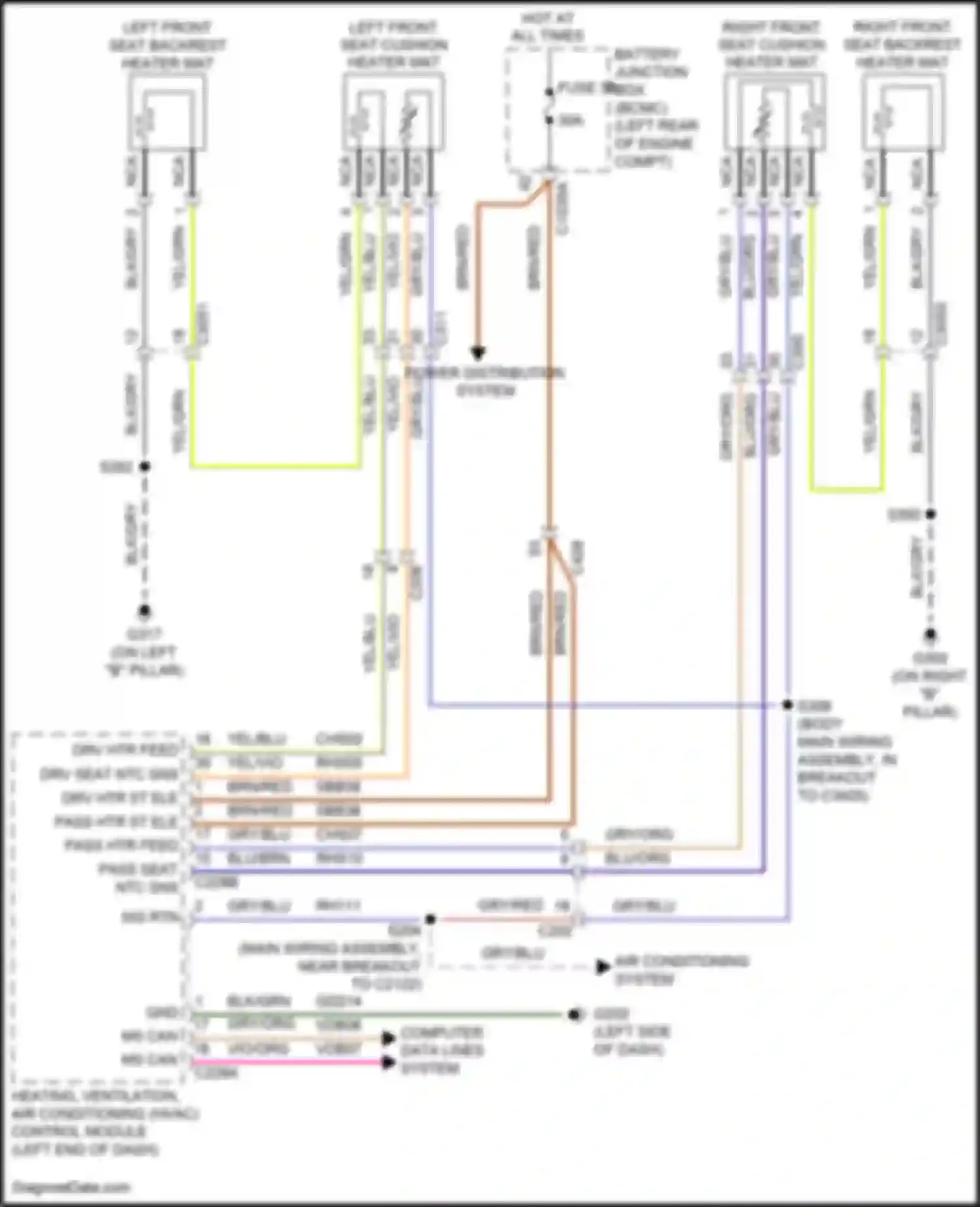 Aviator Lincoln II (2019-2024): Front heated seats circuit, w/o ventilation