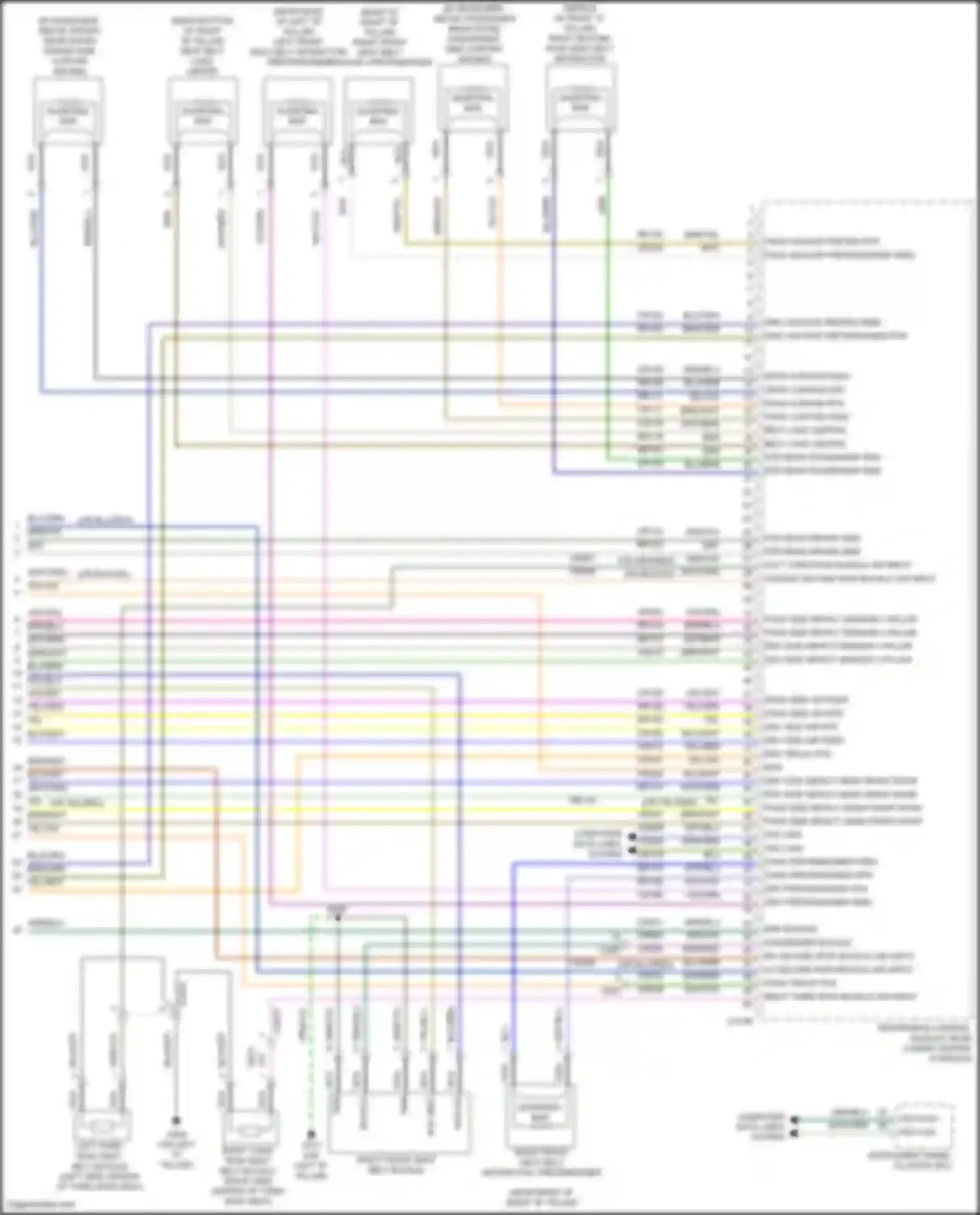 Aviator Lincoln II (2019-2024): Supplemental restraints circuit (4 of 4)