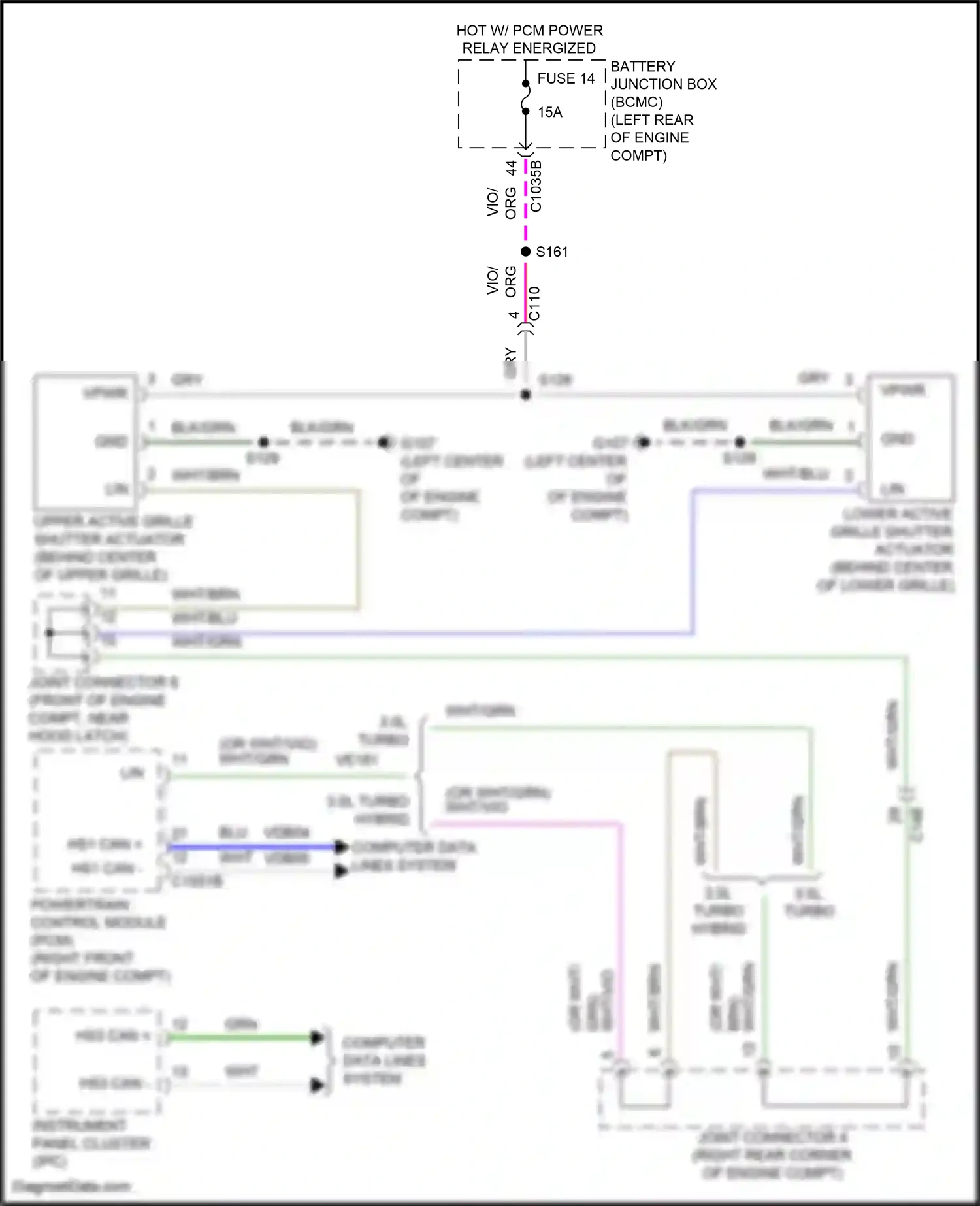 Wiring diagram blu for Lincoln Aviator II (2019-2024) (5 of 121)