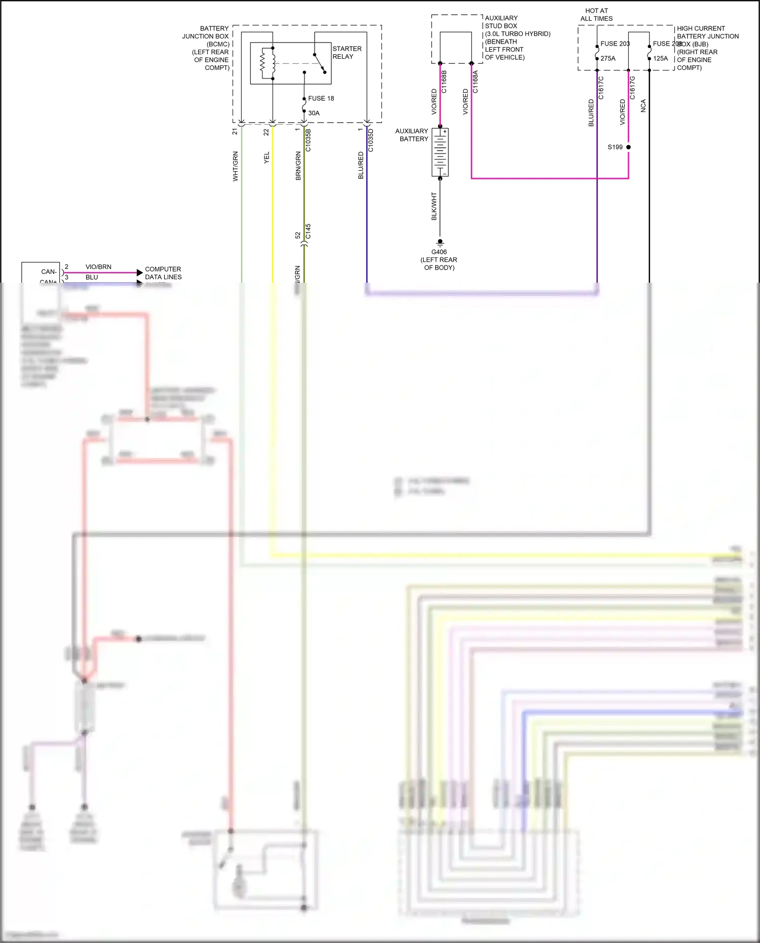 Wiring diagram blu/red for Lincoln Aviator II (2019-2024) (37 of 59)