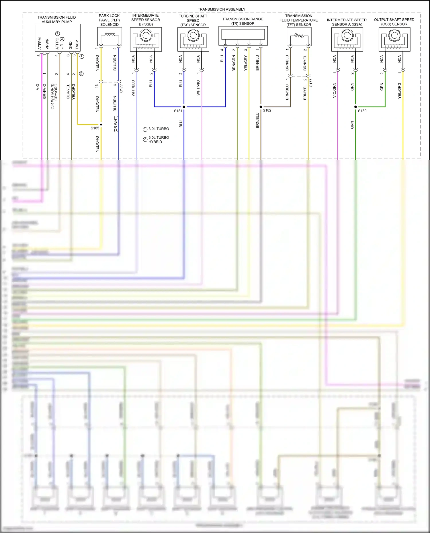 Wiring diagram shift solenoid a for Lincoln Aviator II (2019-2024) (1 of 3)