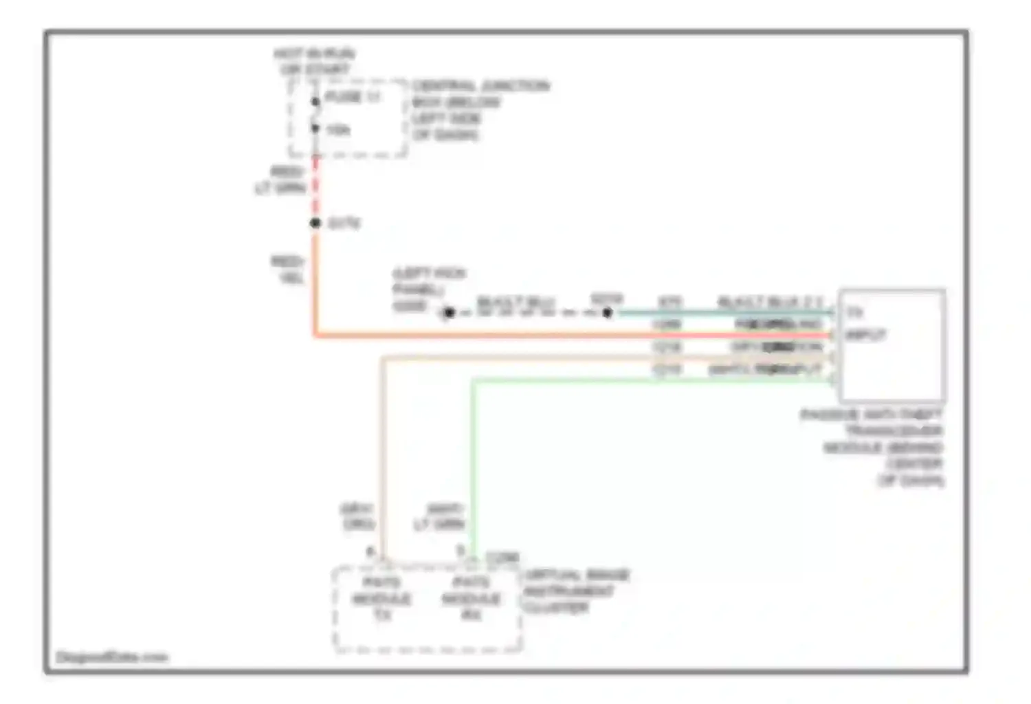Continental Lincoln IX (1995-2002): Passive anti-theft circuit