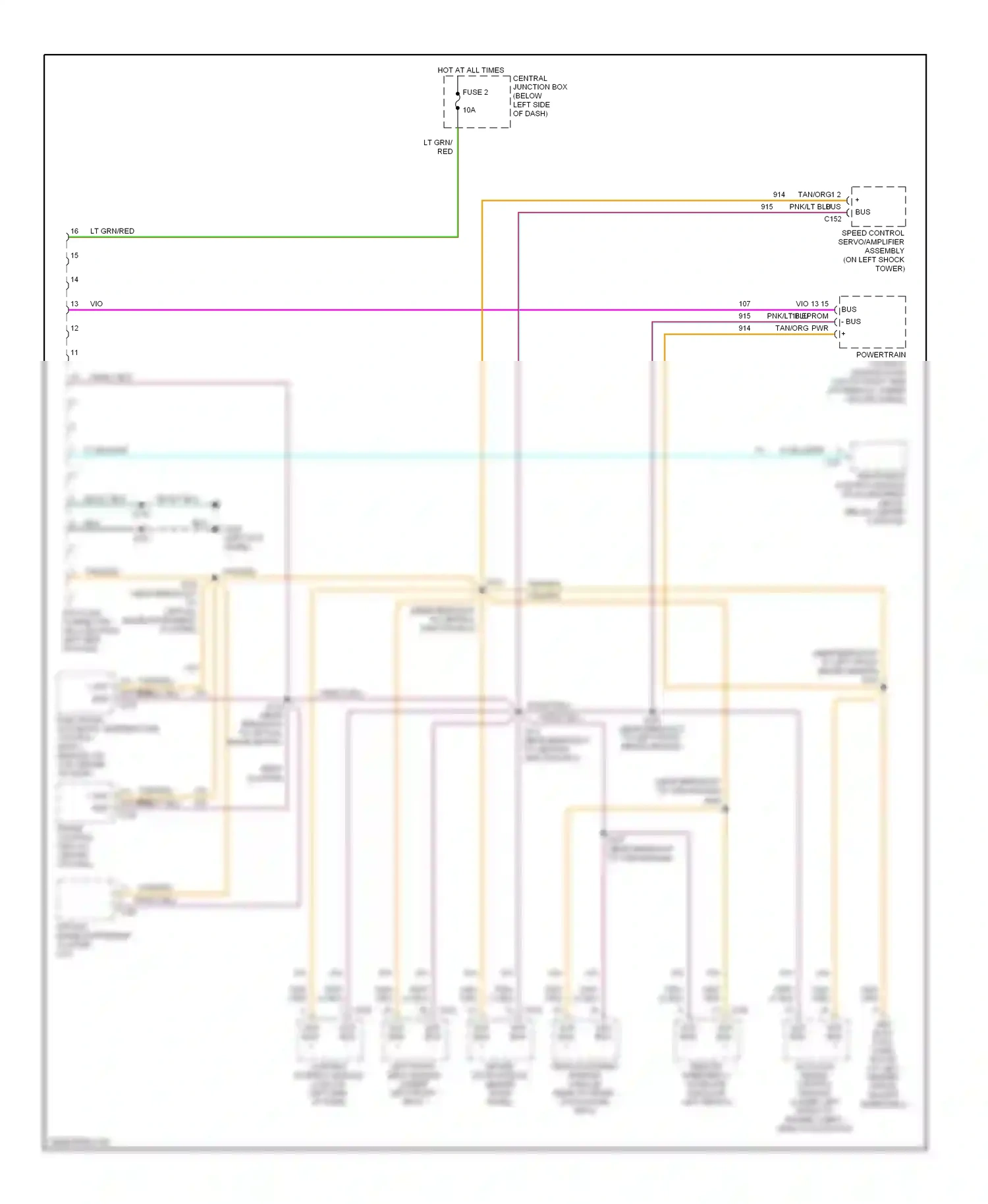 Computer data lines — Computer data lines. Lincoln Continental IX (1995-2002)