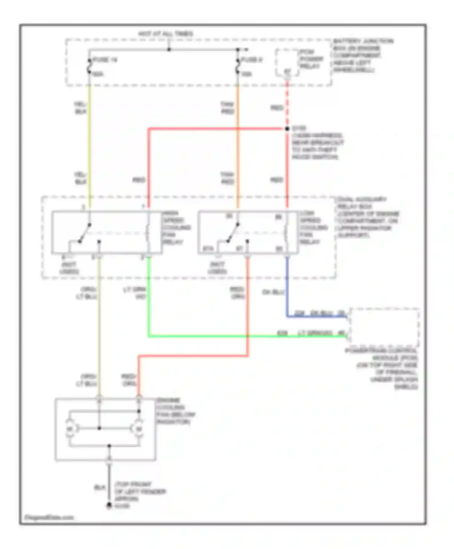 Continental Lincoln IX (1995-2002): Cooling fan circuit