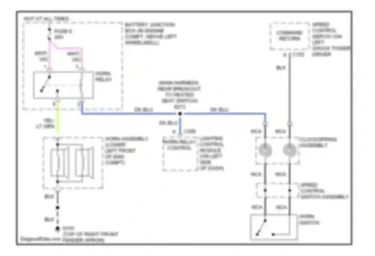 Continental Lincoln IX (1995-2002): Horn circuit