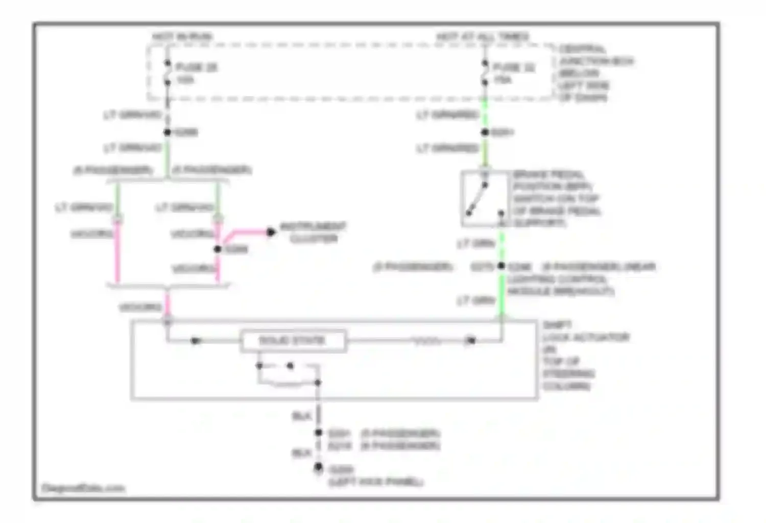 Continental Lincoln IX (1995-2002): Shift interlock circuit