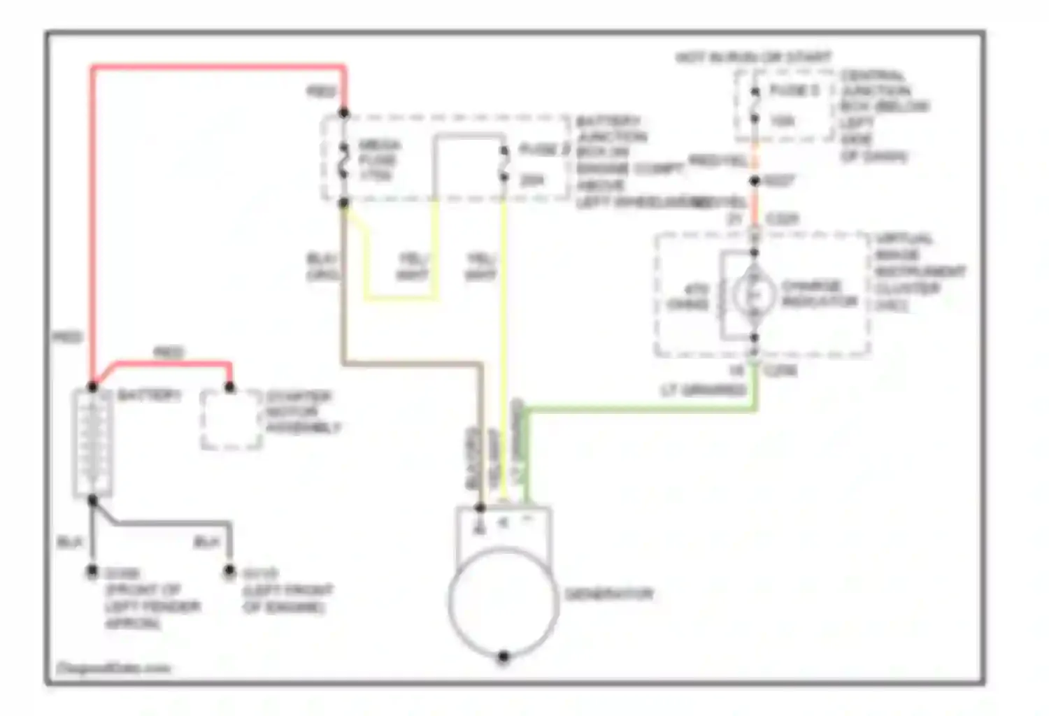 Continental Lincoln IX (1995-2002): Charging circuit
