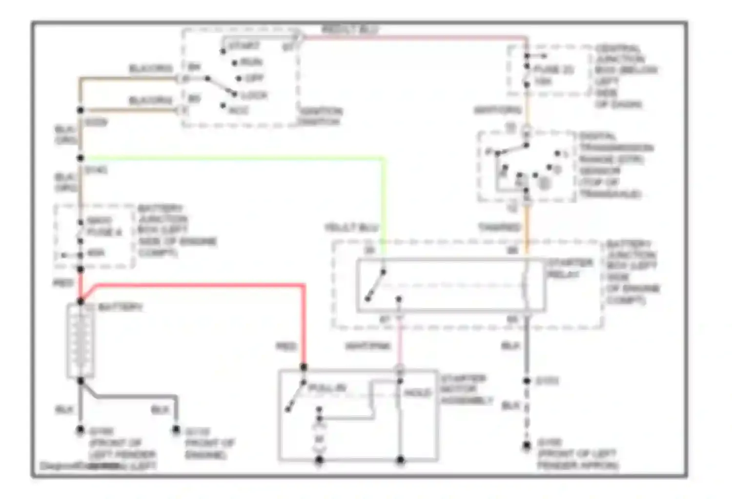Continental Lincoln IX (1995-2002): Starting circuit