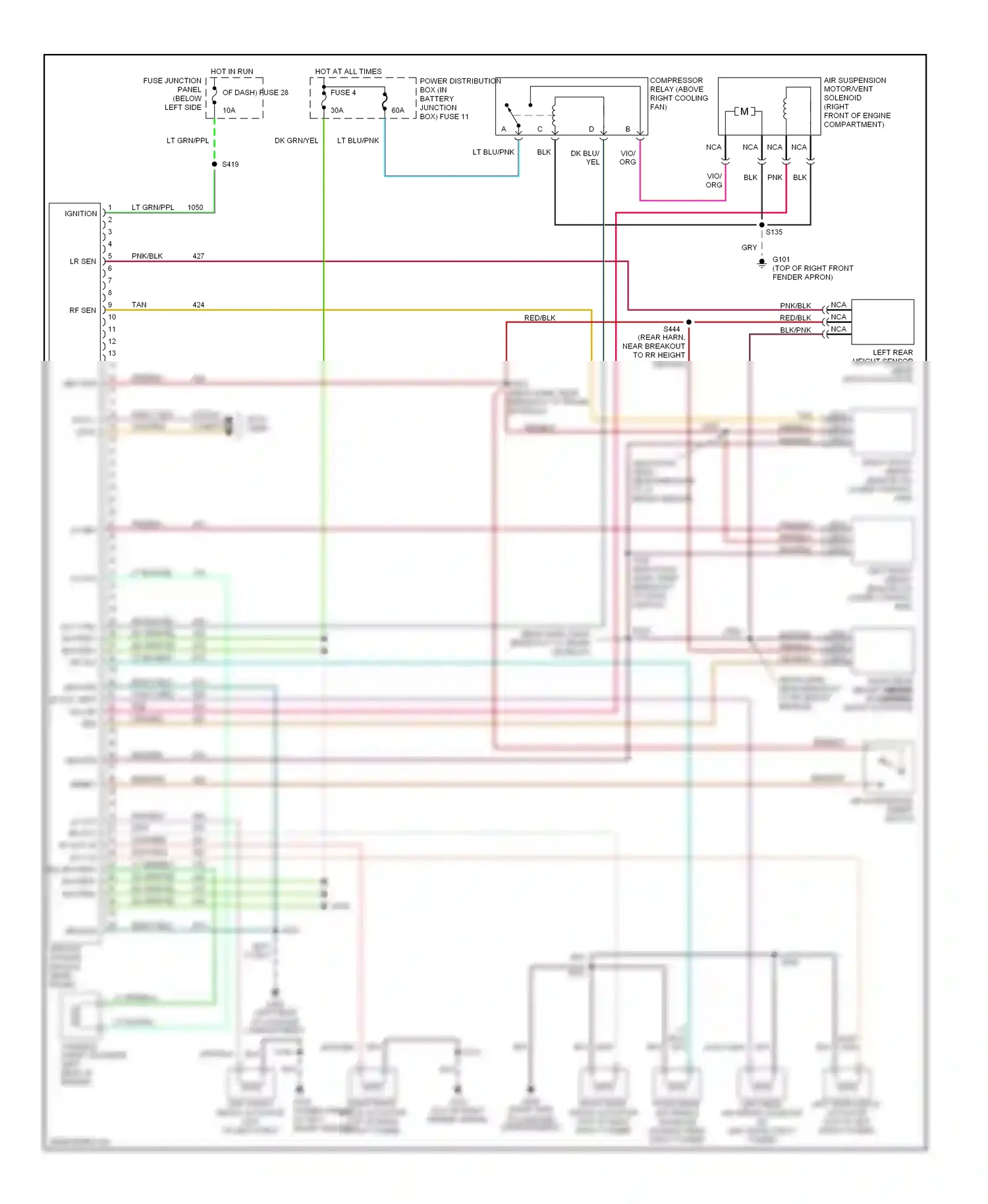 Lincoln Continental IX (1995-2002) data + data- wiring diagram  (1 of 1)