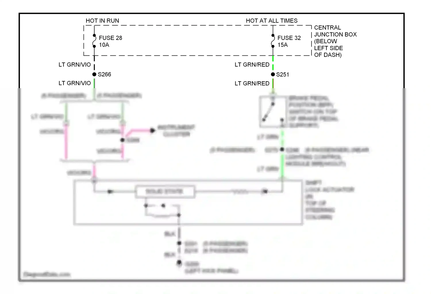 Lincoln Continental IX (1995-2002) solid state wiring diagram  (1 of 1)