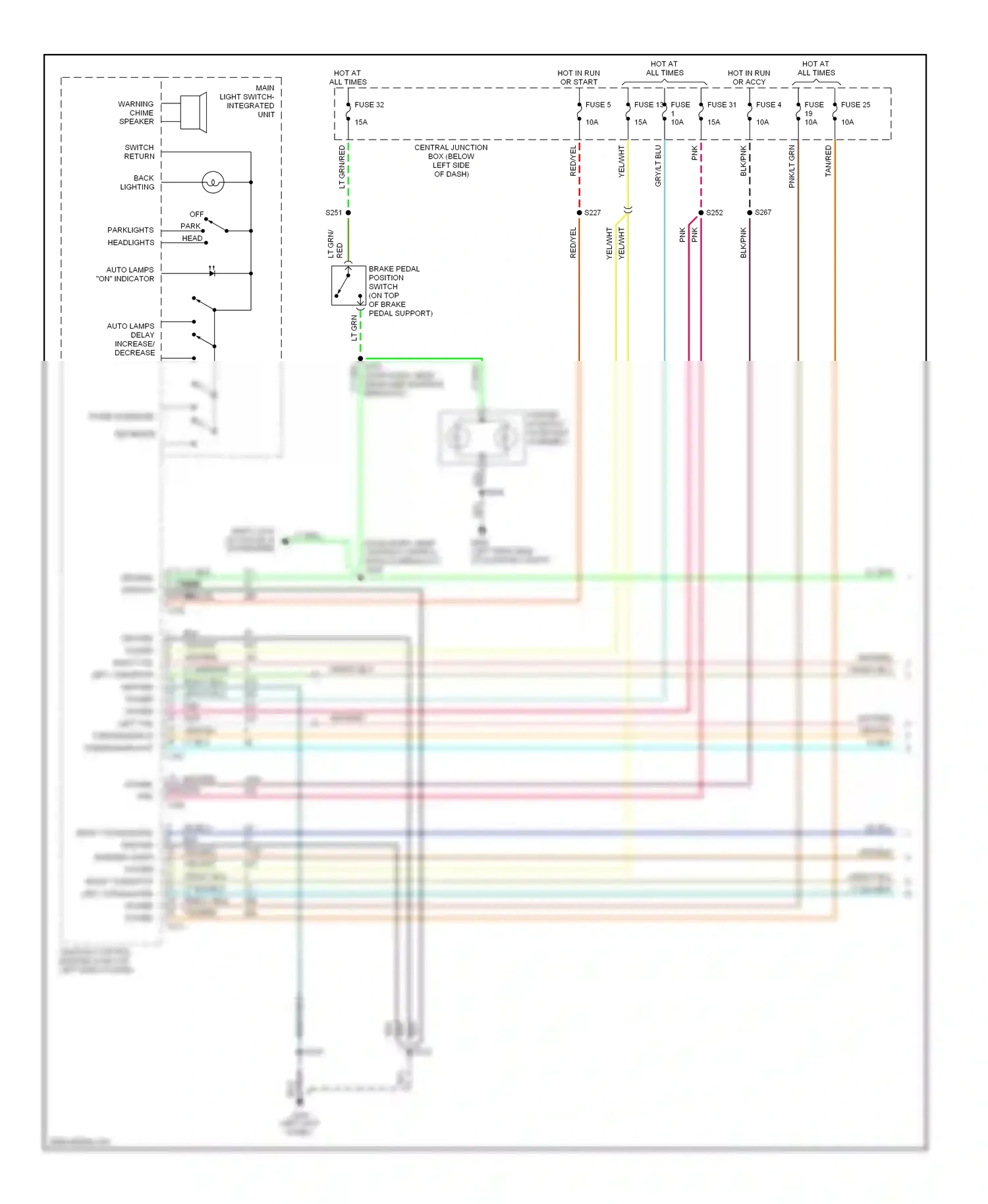 Lincoln Continental IX (1995-2002) switch return wiring diagram  (2 of 5)