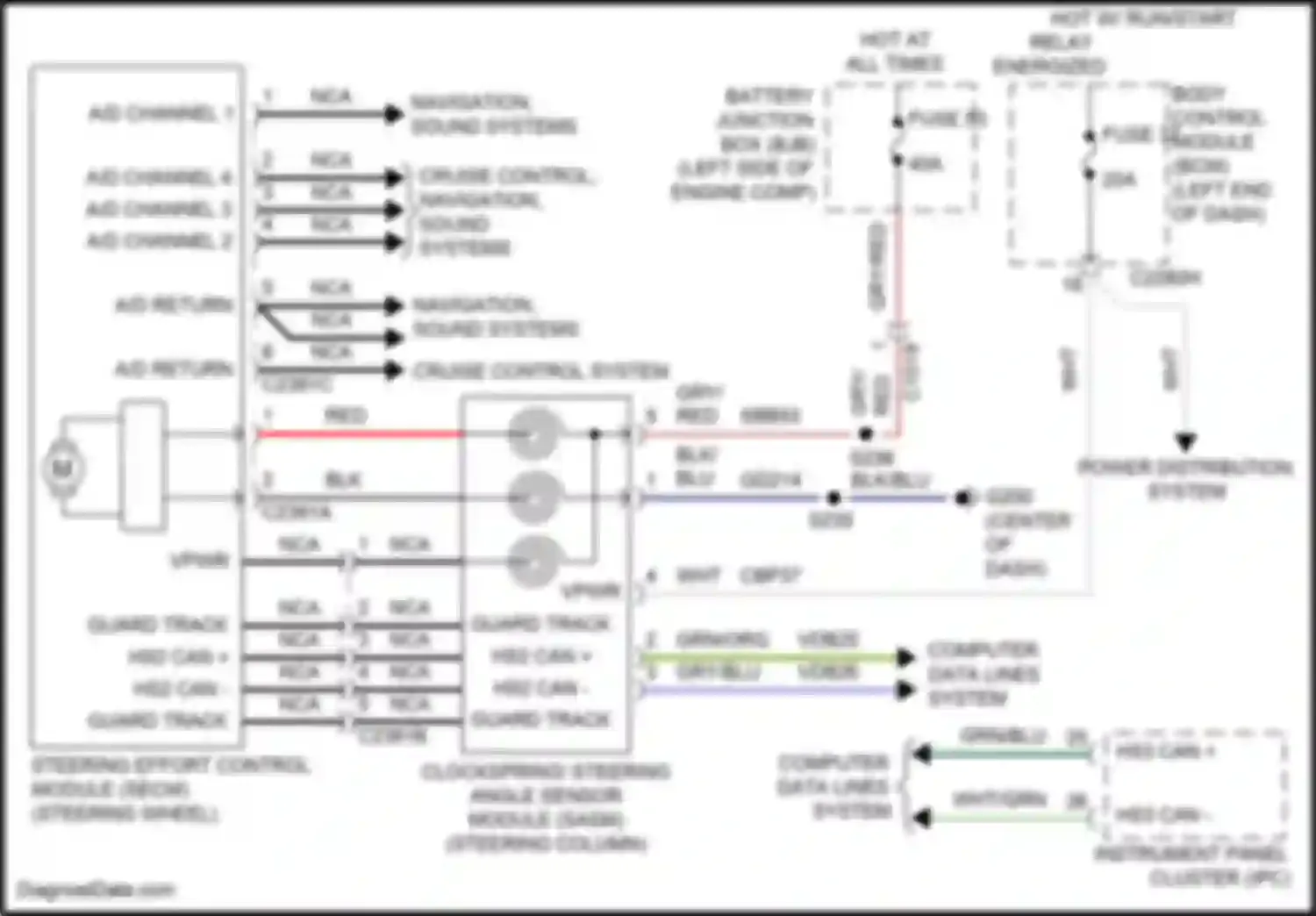 Wiring diagram a/d return for Lincoln Continental X (2016-2024) (1 of 2)