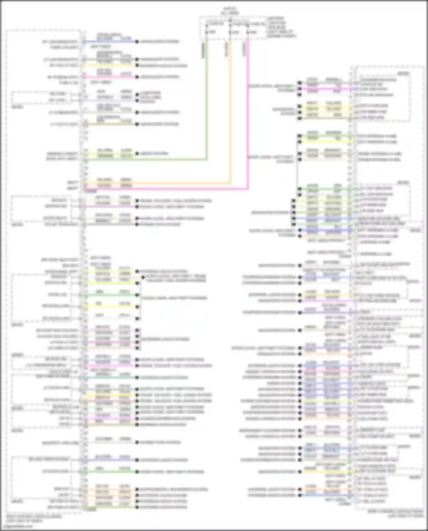 Wiring diagram power distribution system for Lincoln Continental X (2016-2024) (2 of 16)