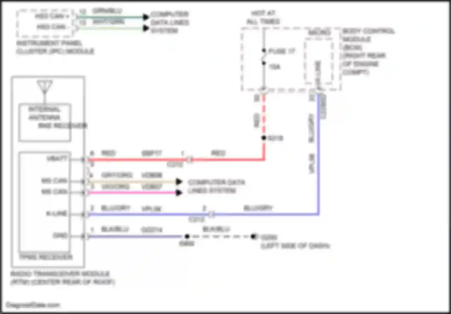Corsair Lincoln I (2019-2024): Tire pressure monitoring circuit