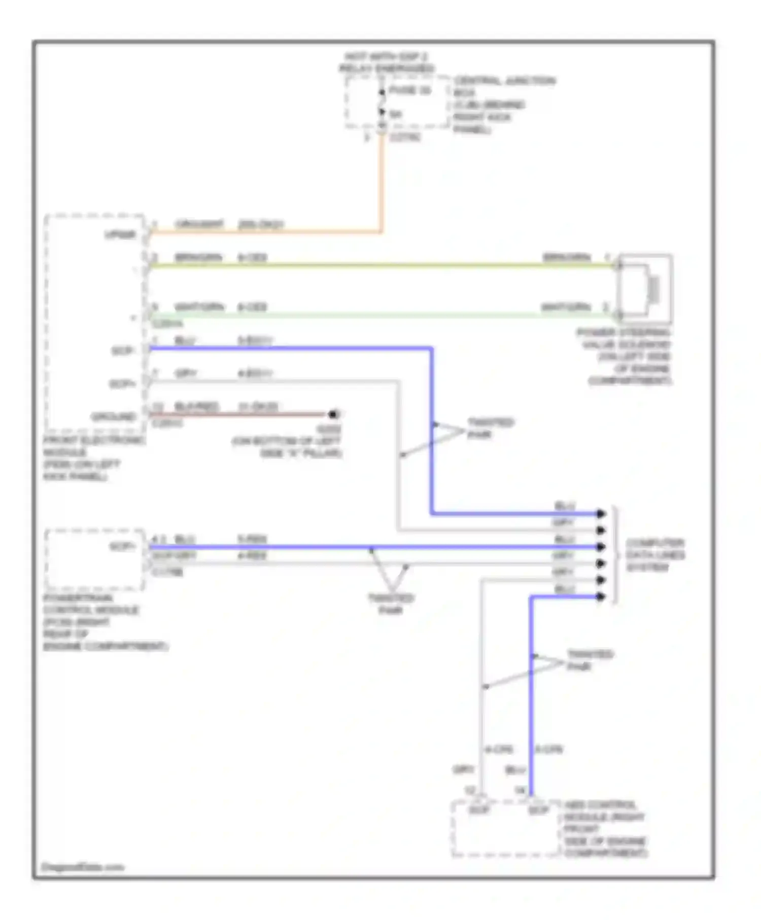 LS Lincoln I facelift (2003-2006): Electronic power steering circuit