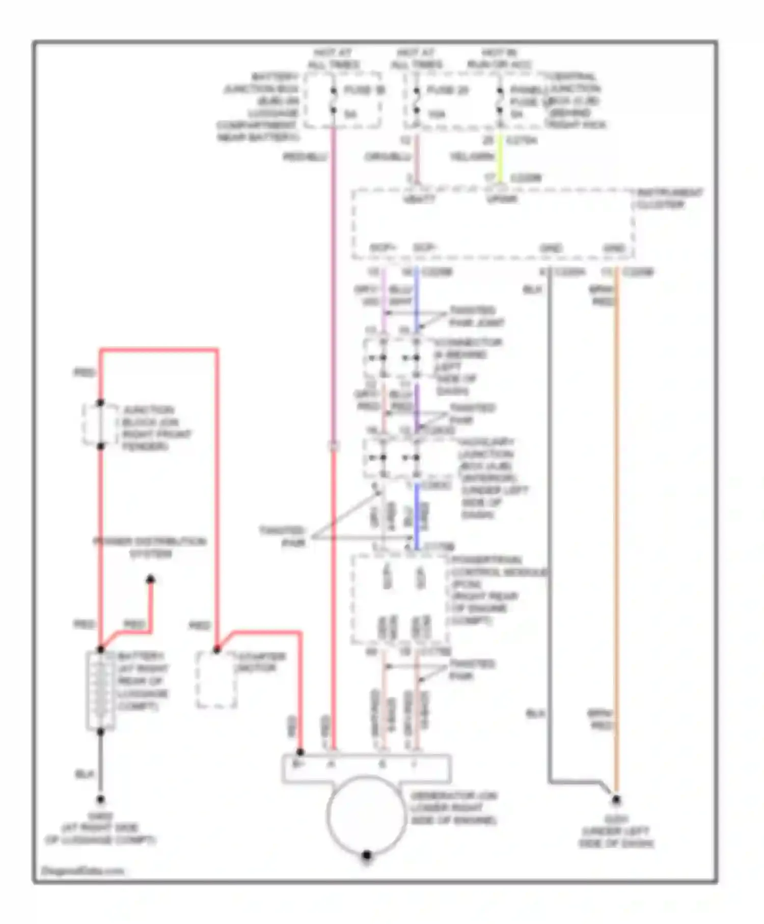 LS Lincoln I facelift (2003-2006): Charging circuit