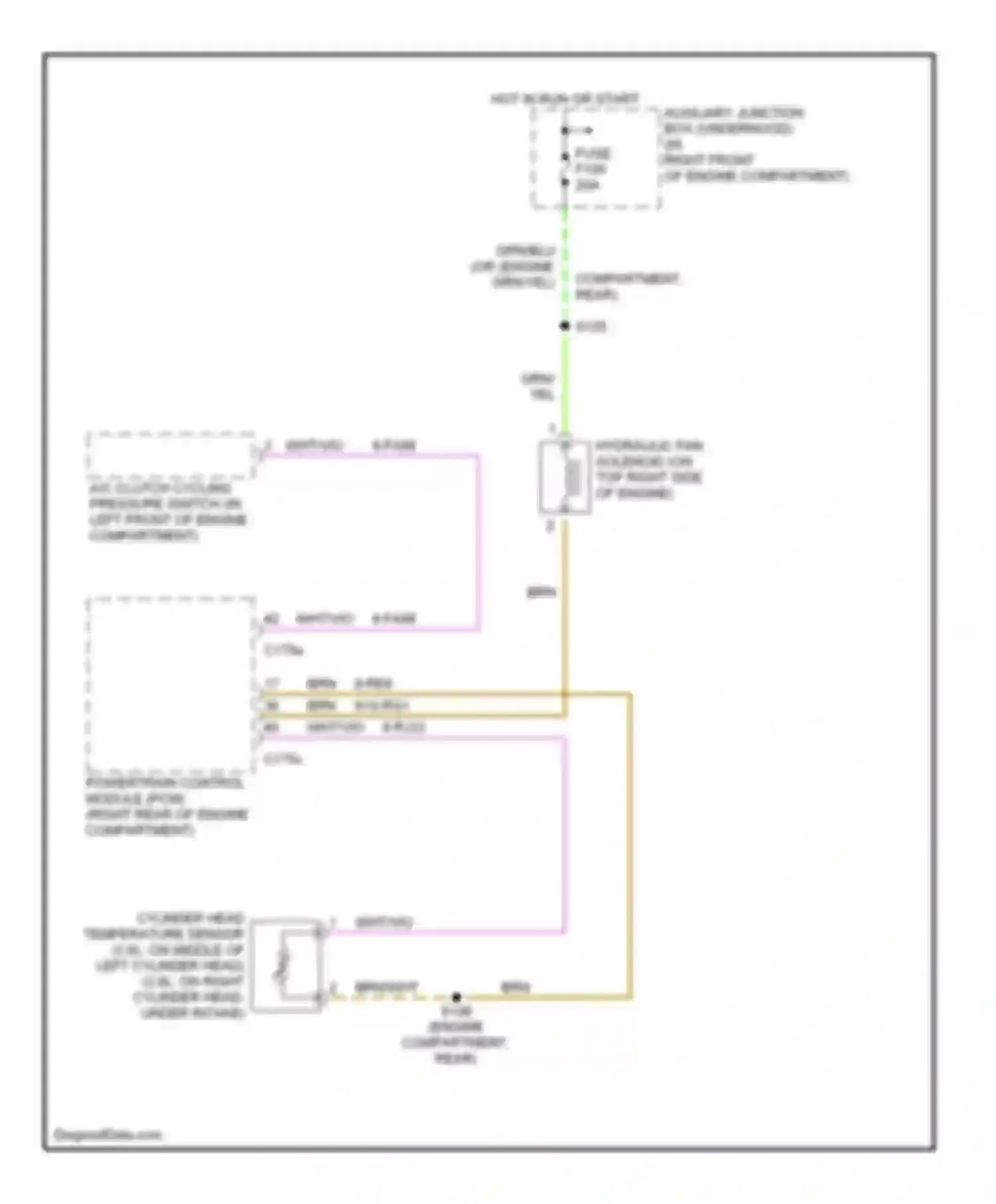 LS Lincoln I (1999-2002): Cooling fan circuit