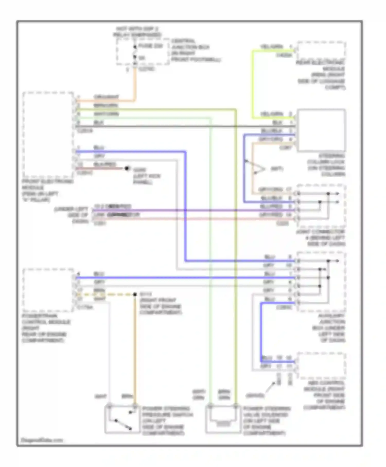 LS Lincoln I (1999-2002): Electronic power steering circuit
