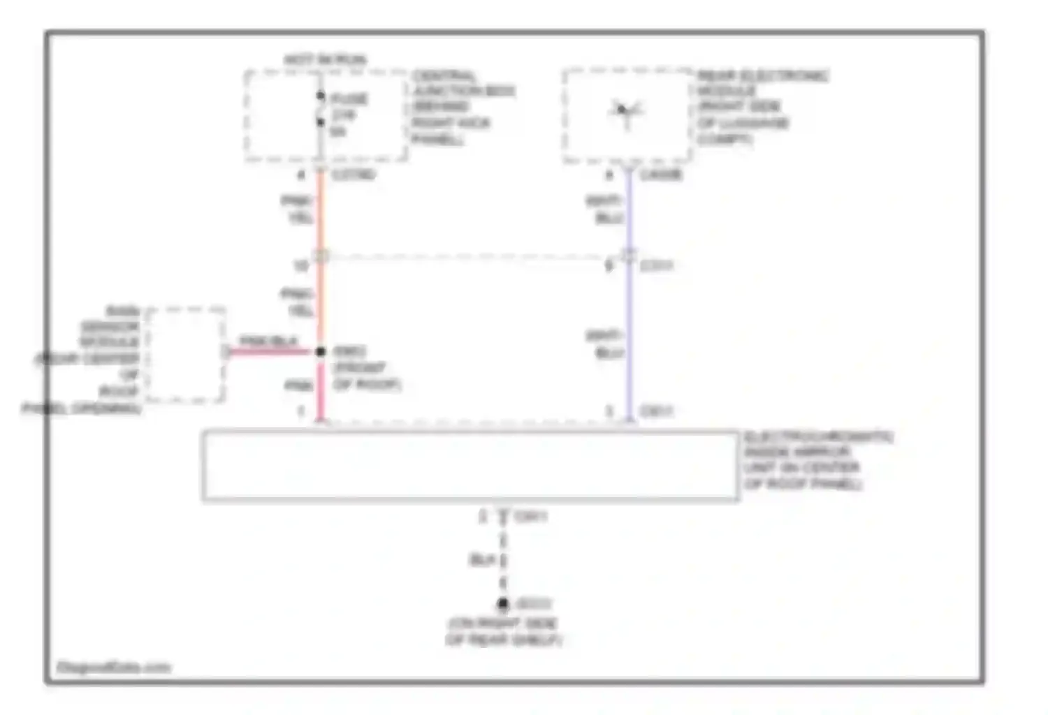 LS Lincoln I (1999-2002): Electrochromic mirror circuit