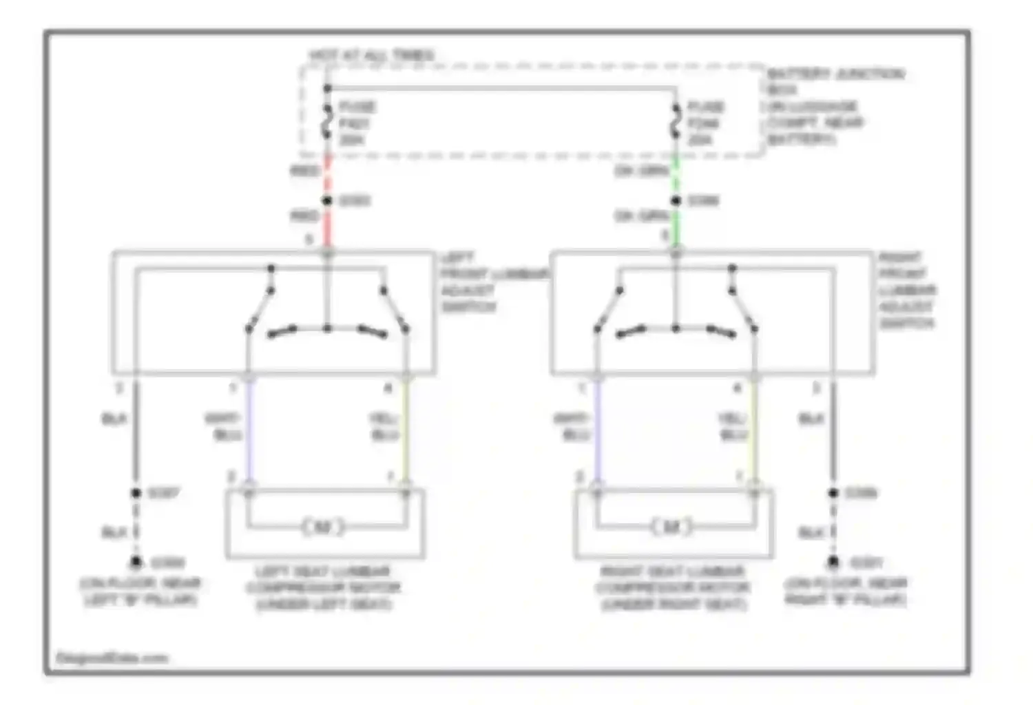 LS Lincoln I (1999-2002): Power lumbar seat circuit
