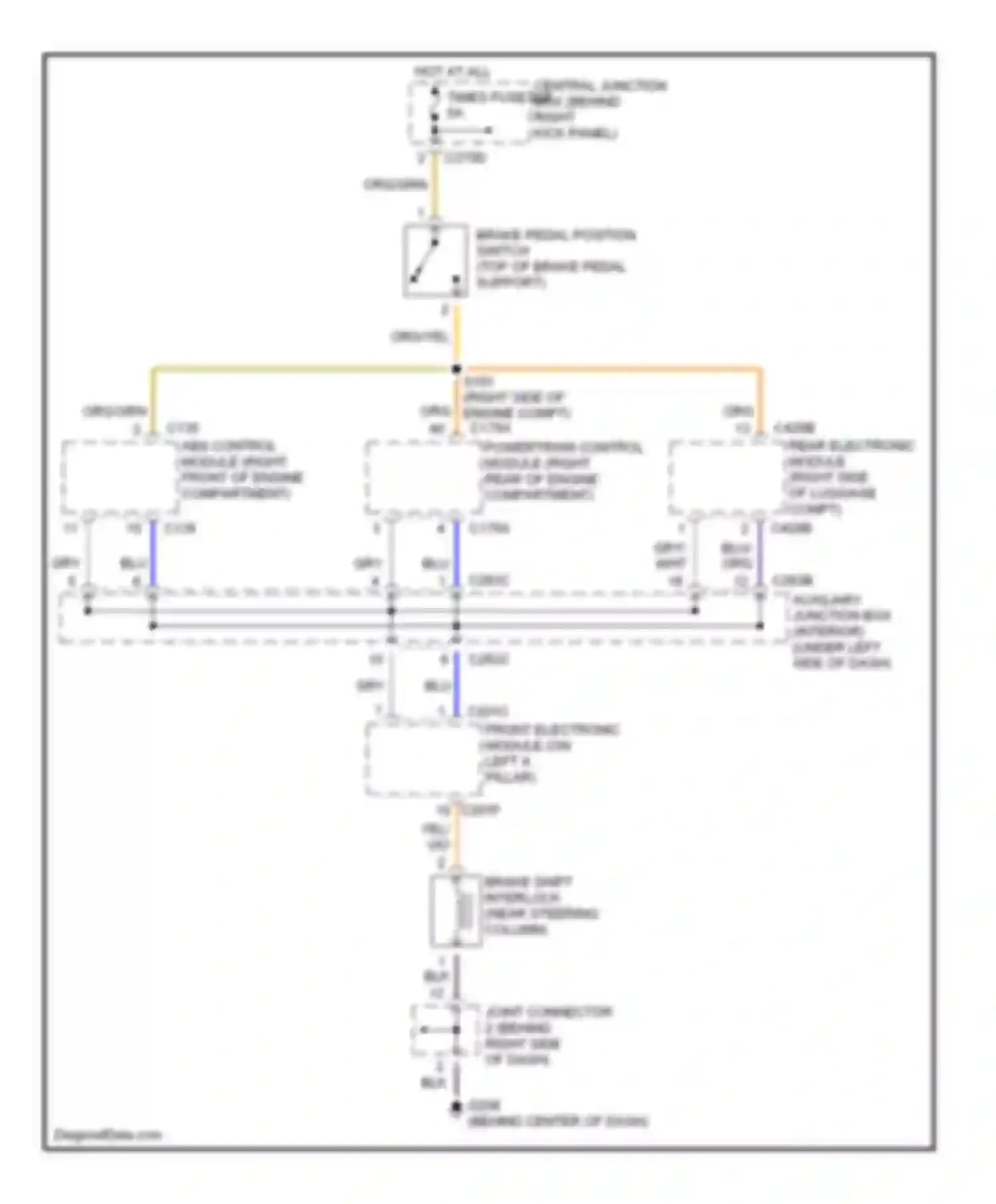 LS Lincoln I (1999-2002): Shift interlock circuit, without ivd