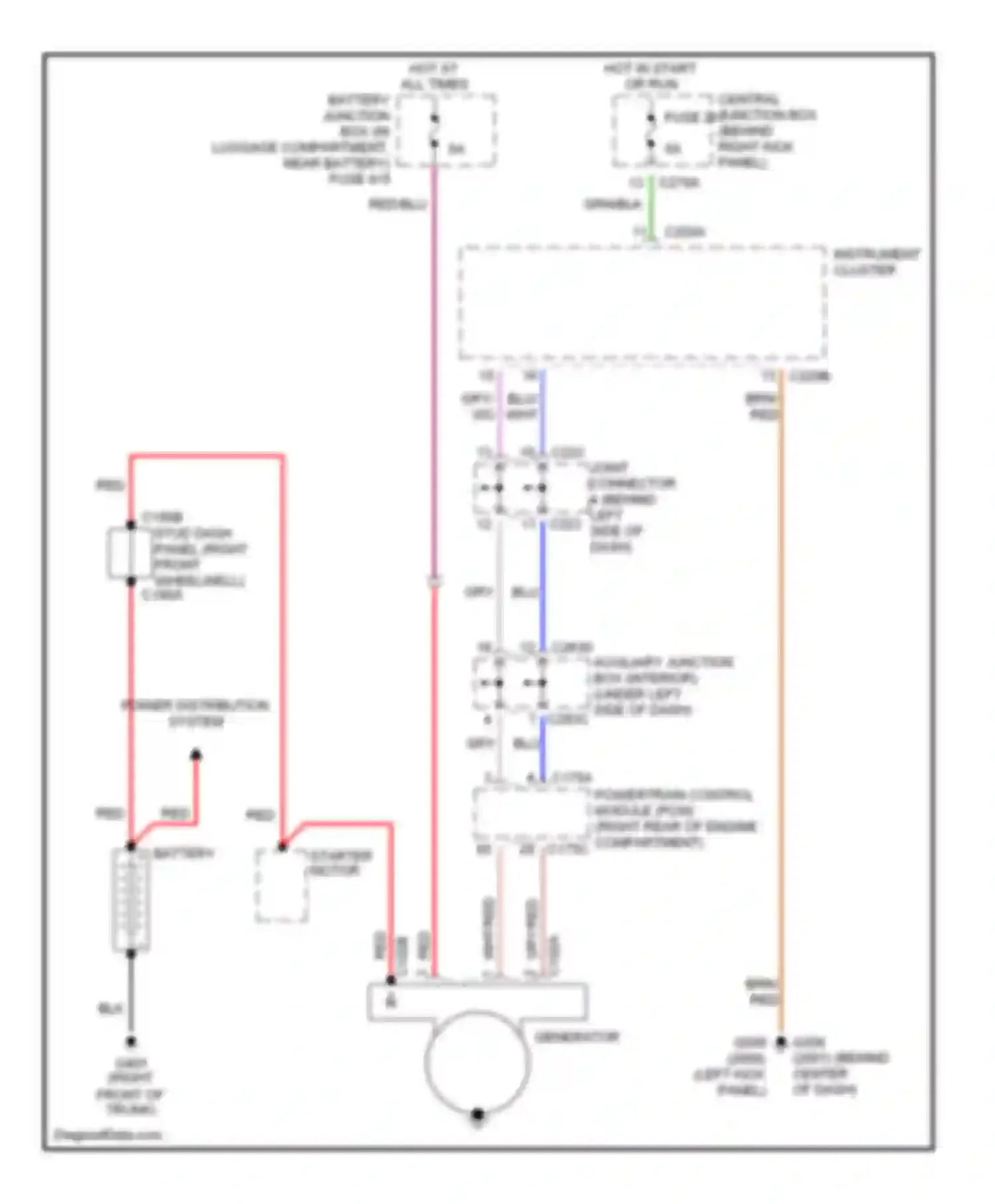 LS Lincoln I (1999-2002): Charging circuit