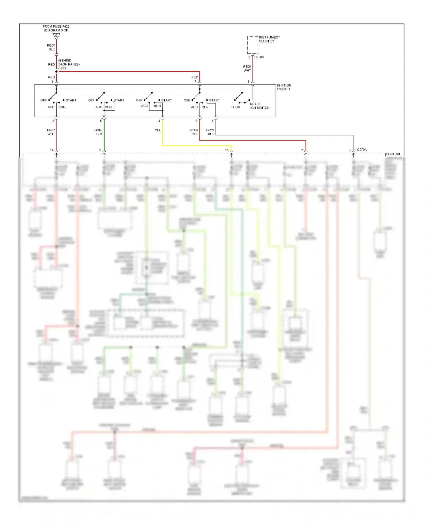Lincoln LS I (1999-2002) (behind dash panel) wiring diagram  (3 of 3)