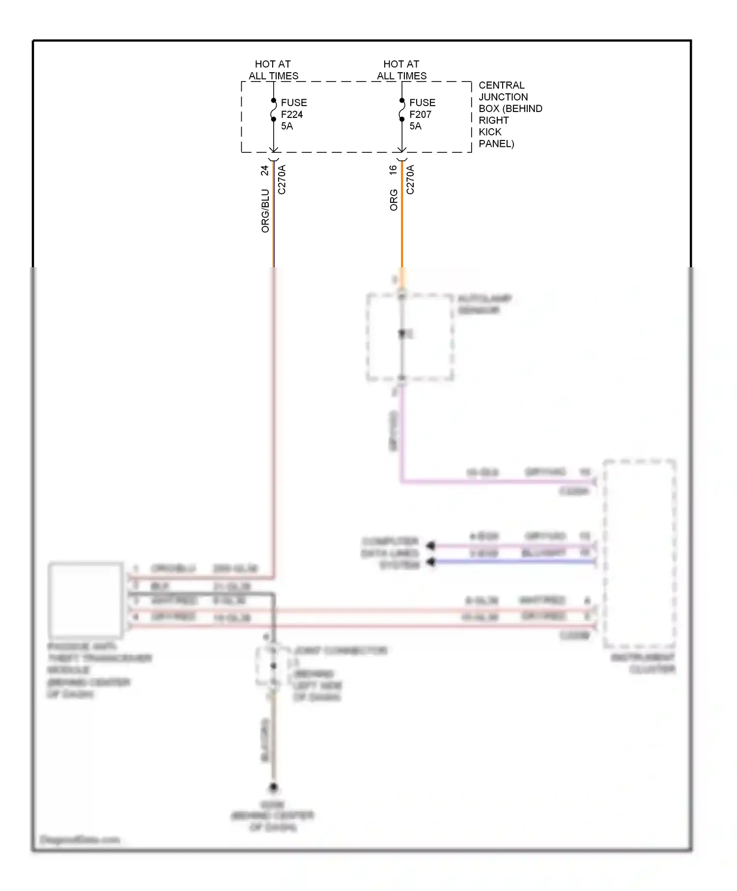 Lincoln LS I (1999-2002) computer data lines system wiring diagram  (7 of 8)