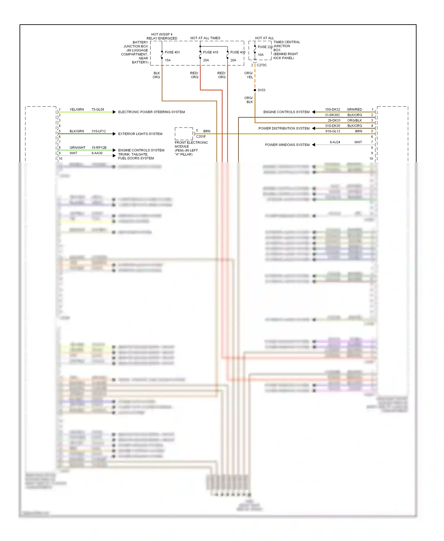 Lincoln LS I (1999-2002) engine controls system wiring diagram  (1 of 1)