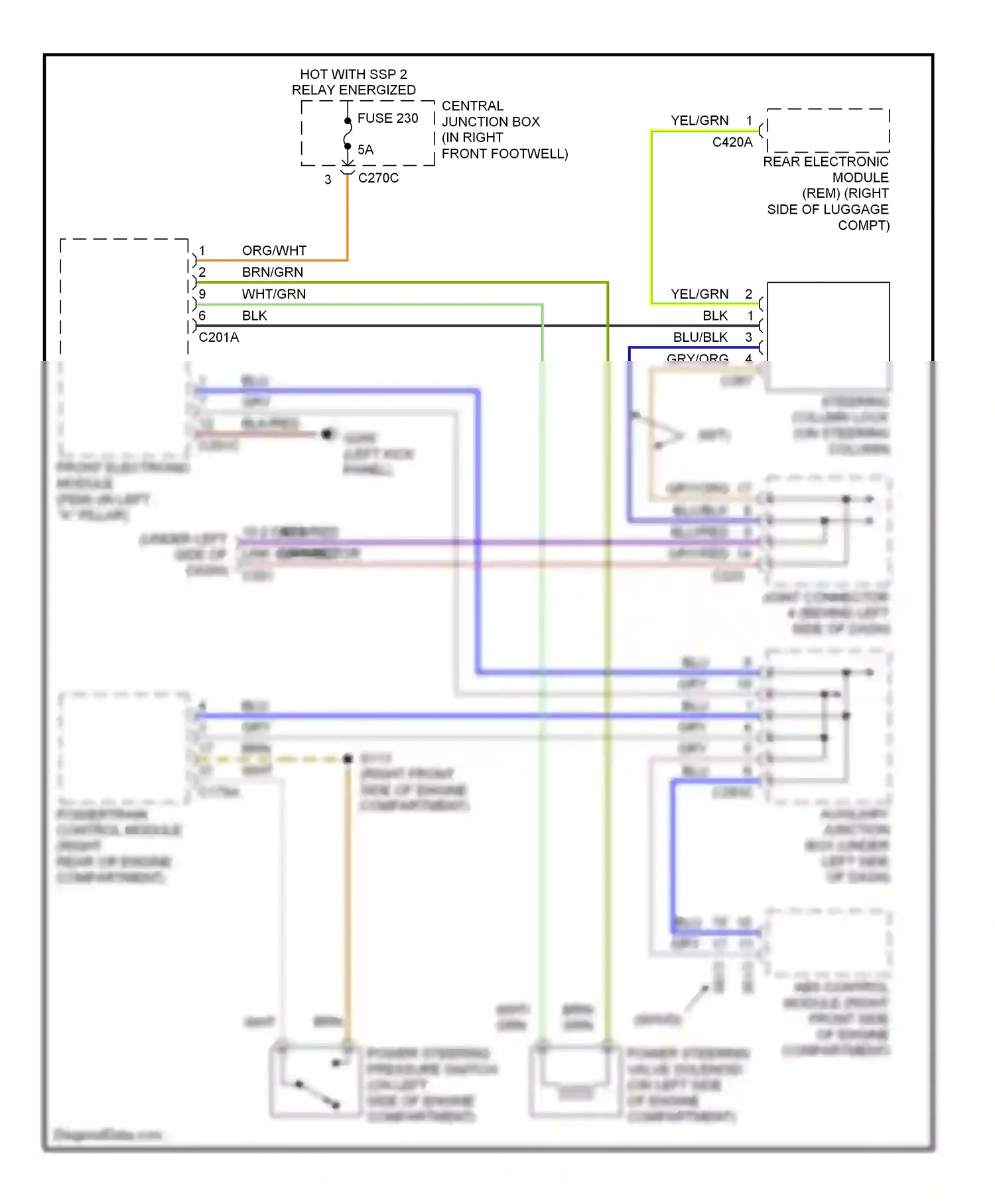 Lincoln LS I (1999-2002) powertrain control module (right rear or engine compartment) wiring diagram  (1 of 1)